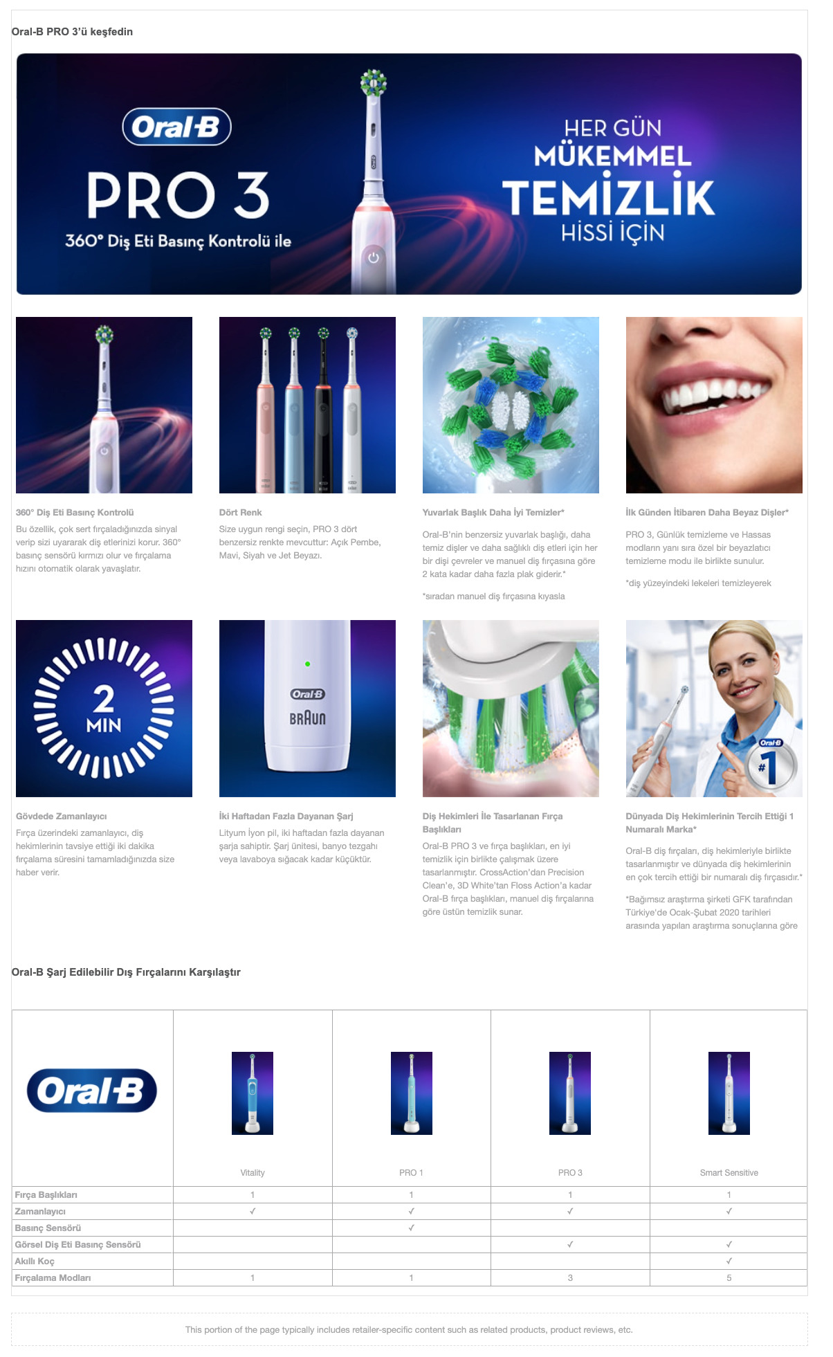 Oral-B Pro 3 elektrikli diş fırçası reklamı. Diş fırçasını, özellikleri ve diğer modellerle karşılaştırmayı gösterir.