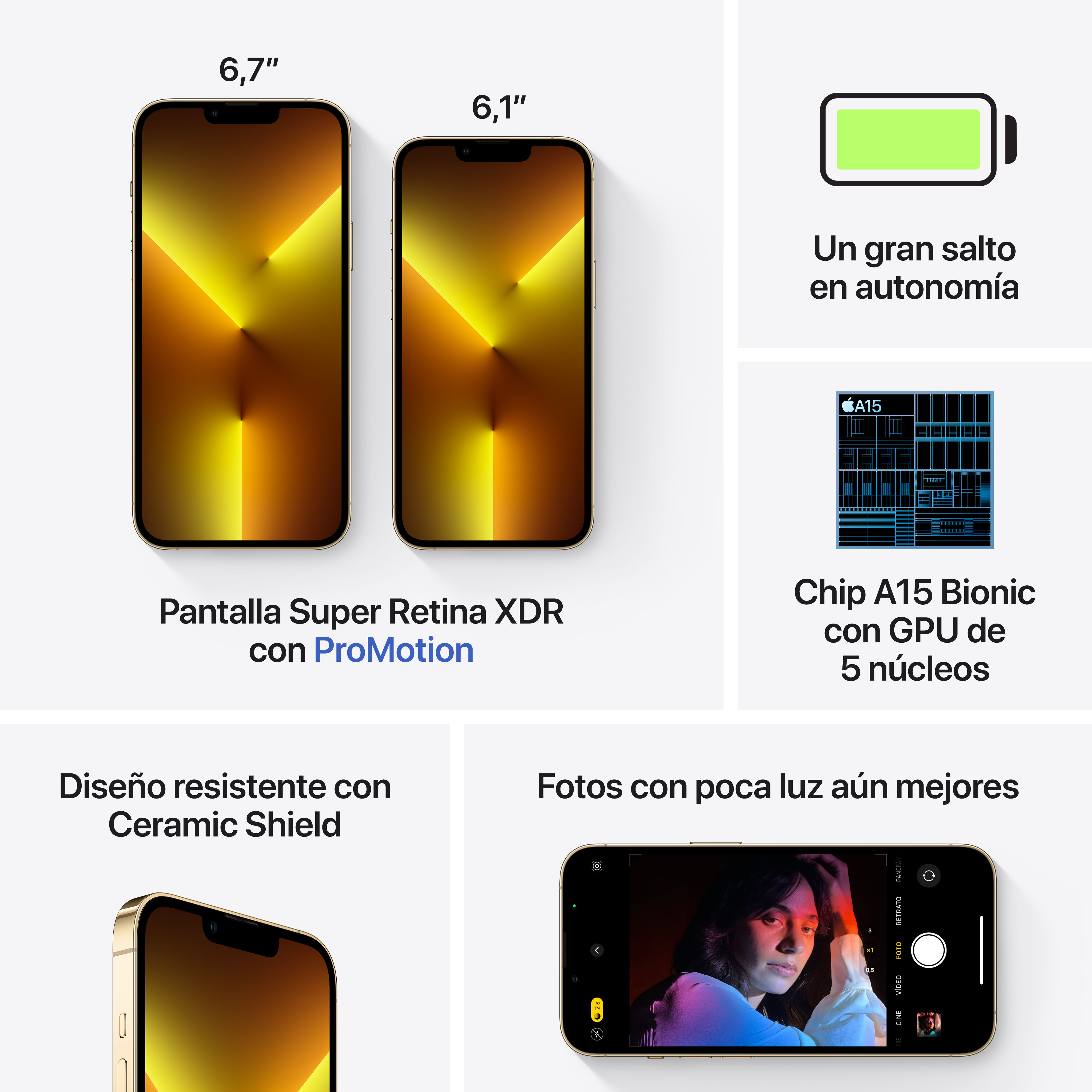 Dos teléfonos dorados con texto: Pantalla Super Retina XDR, Ceramic Shield y chip A15 Bionic.