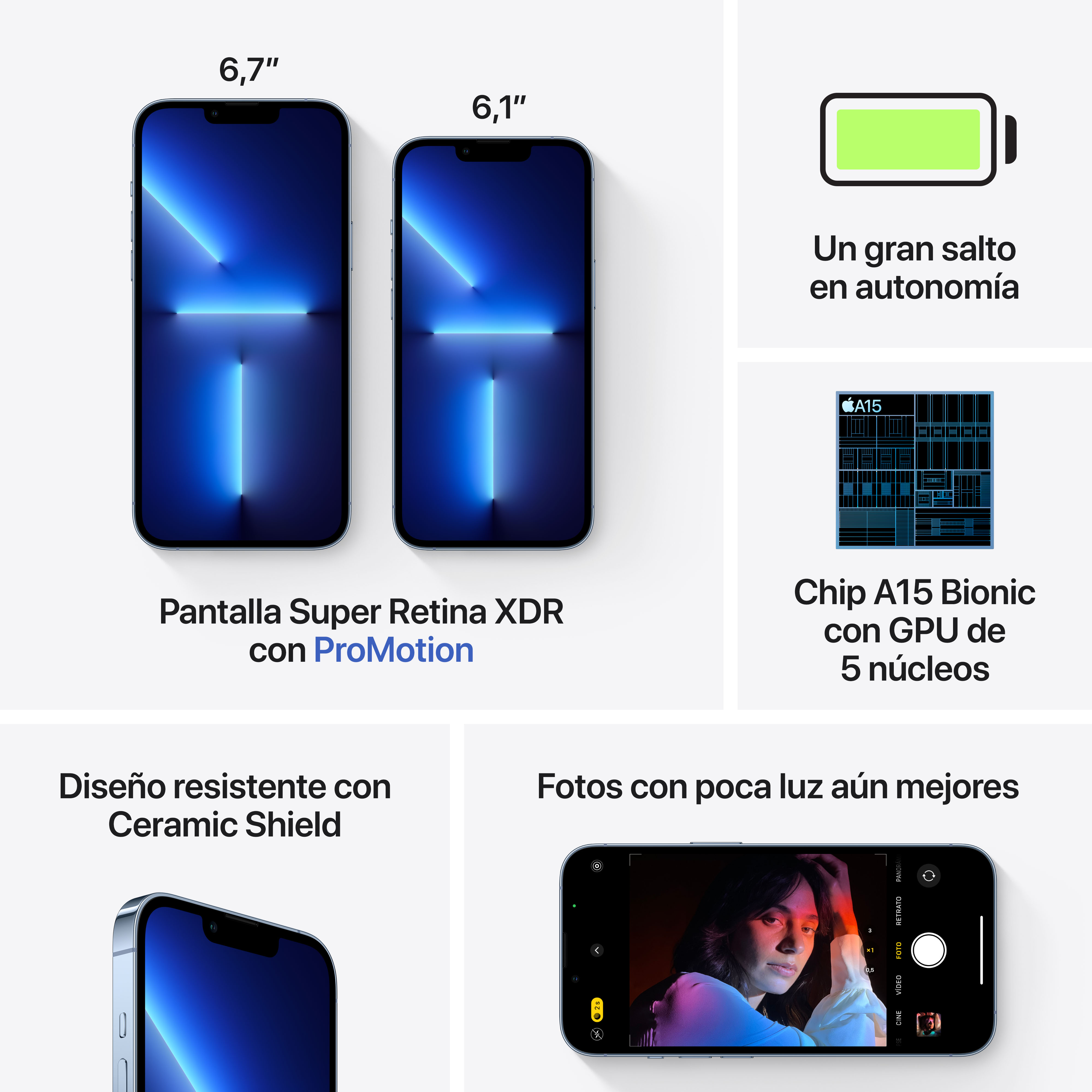 Un anuncio que muestra un teléfono inteligente con una pantalla grande y múltiples características, incluido un icono de batería y un chip.