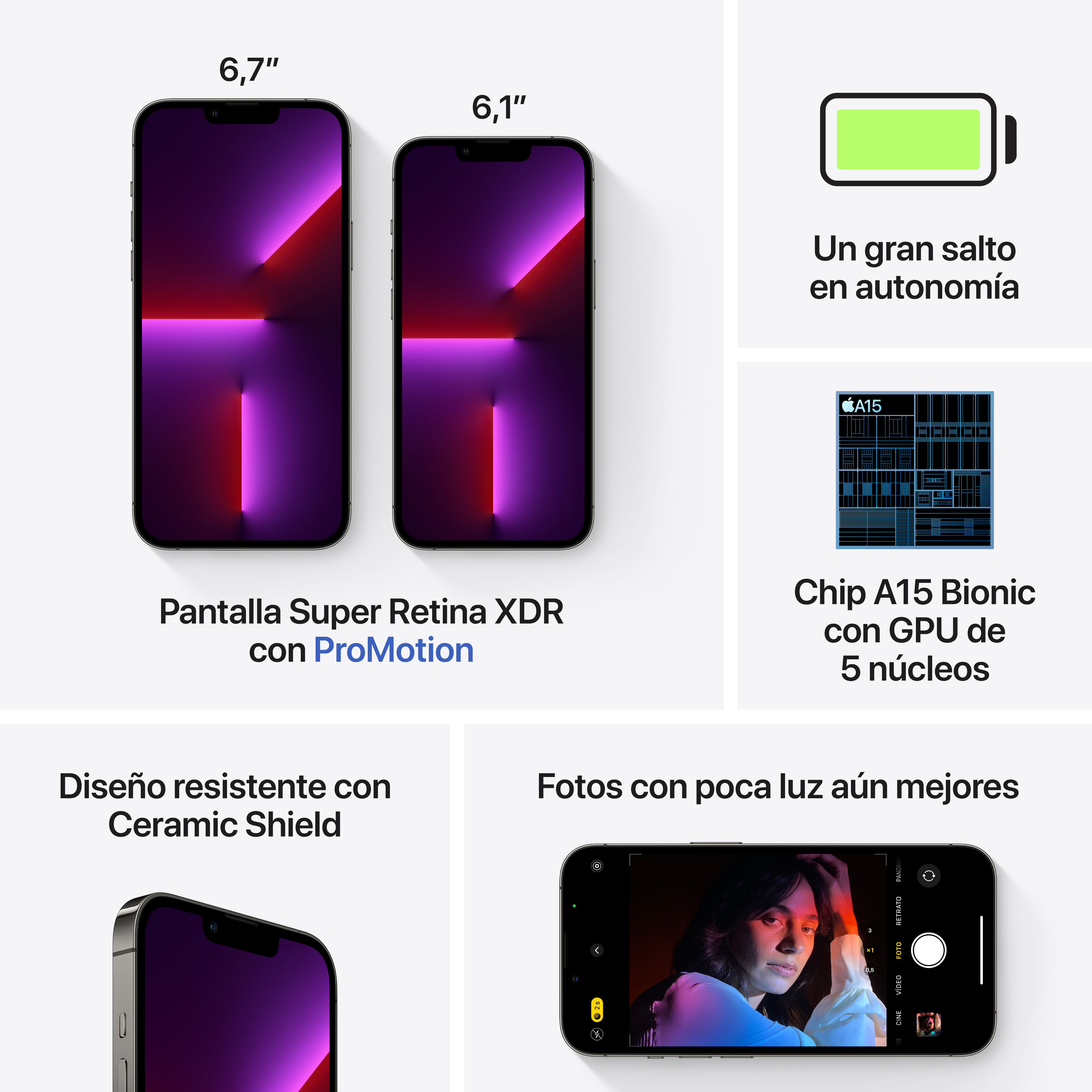 Dos teléfonos: pantallas de 6.7" y 6.1", pantalla Super Retina XDR, chip A15 Bionic, escudo cerámico y fotos con poca luz.