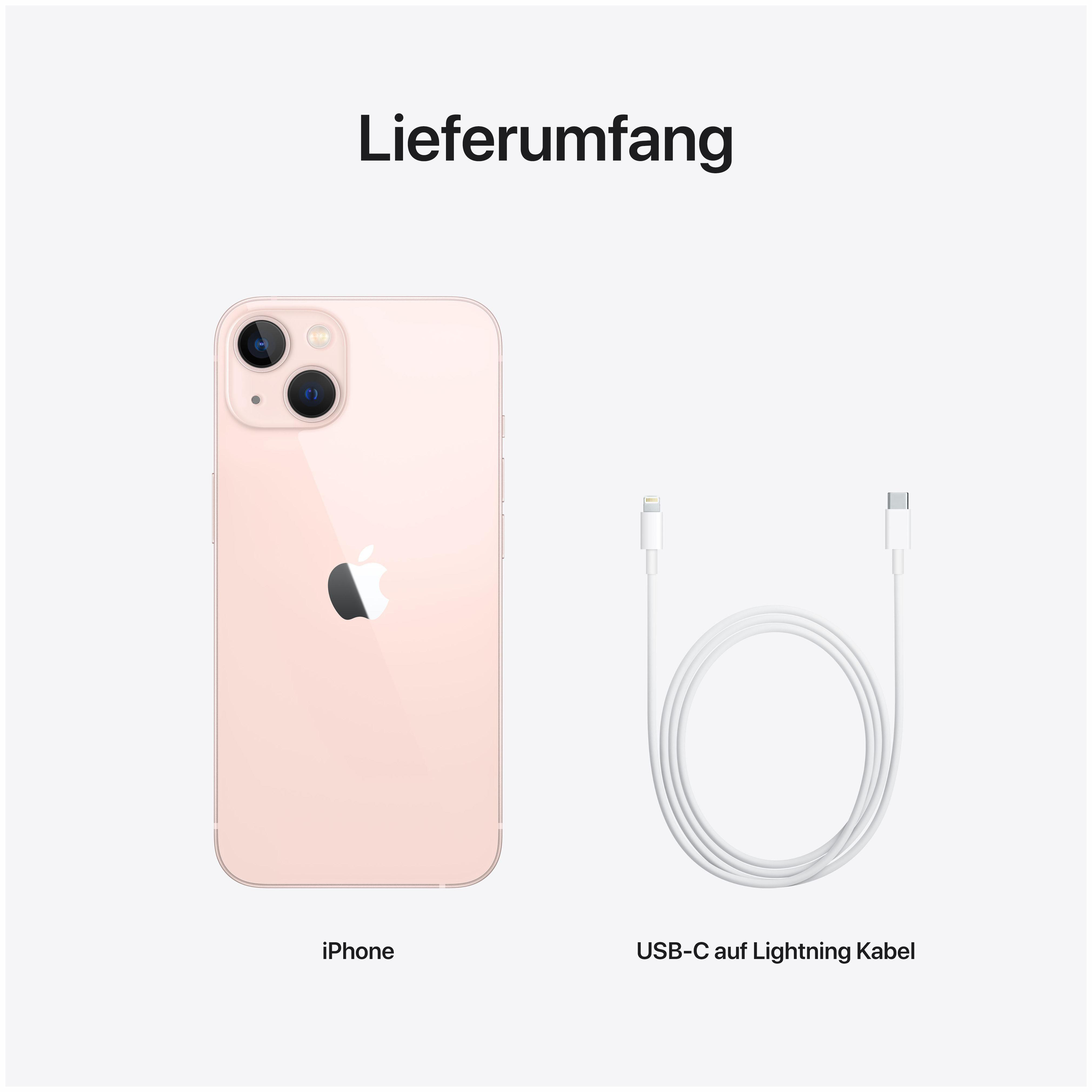Rosa iPhone und ein weißes USB-C-auf-Lightning-Kabel auf weißem Hintergrund, mit Text.