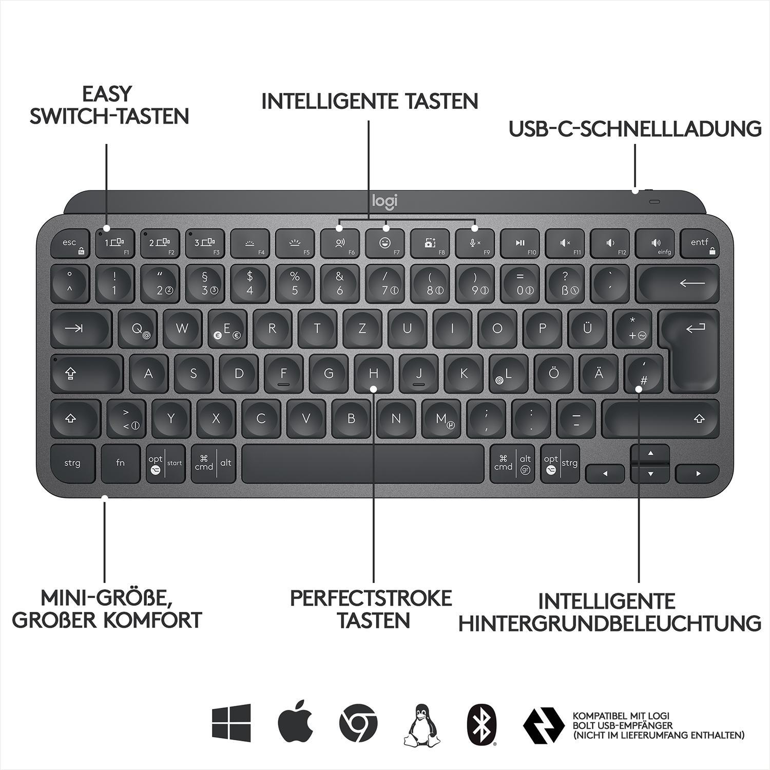 Graue Tastatur mit Tasten und Beschriftungen, darunter 'Easy Switch-Tasten' und 'USB-C Schnellladung'.