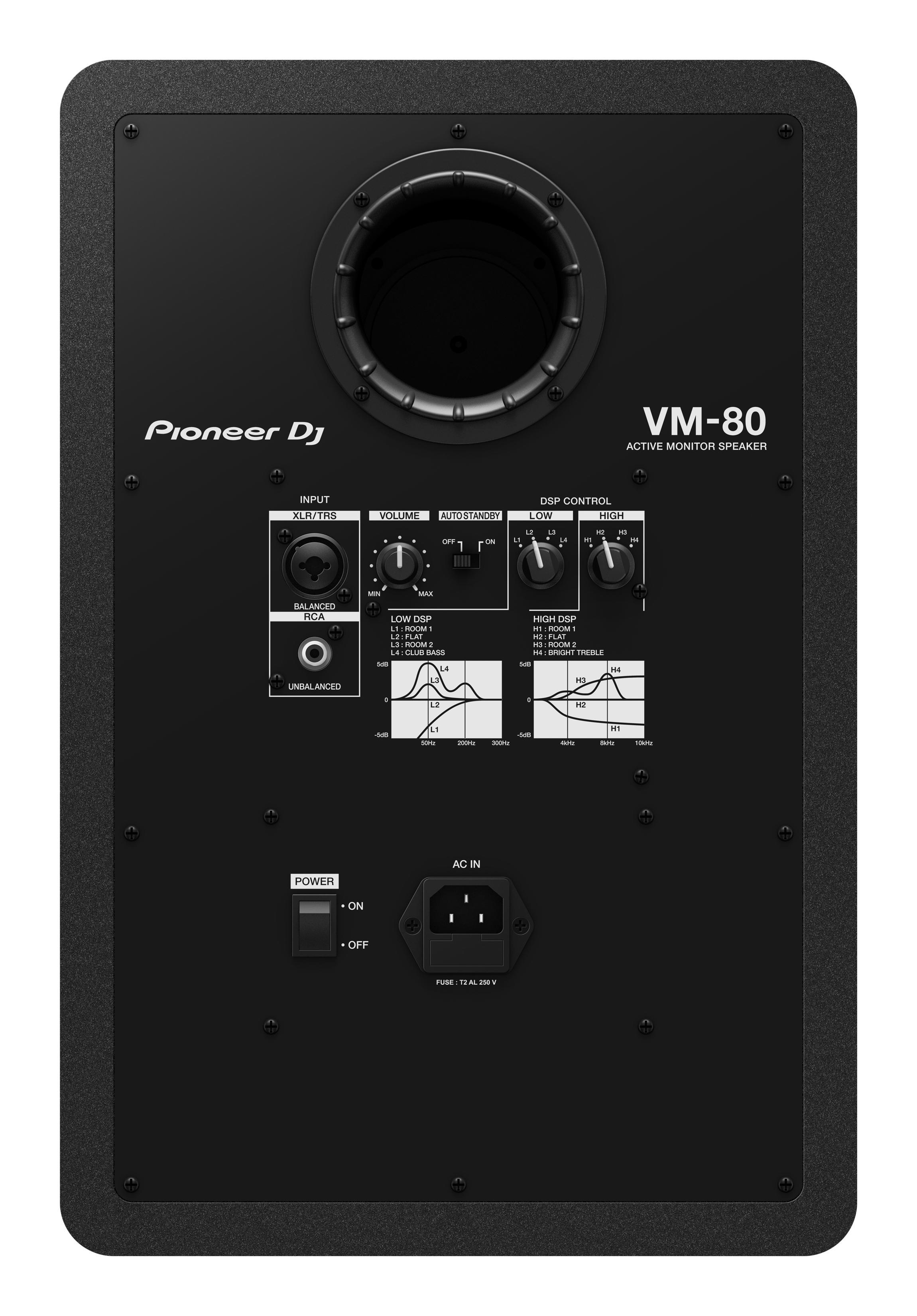 Die Rückseite eines aktiven Pioneer DJ VM-80 Monitorlautsprechers mit Bedienelementen und Anschlüssen.