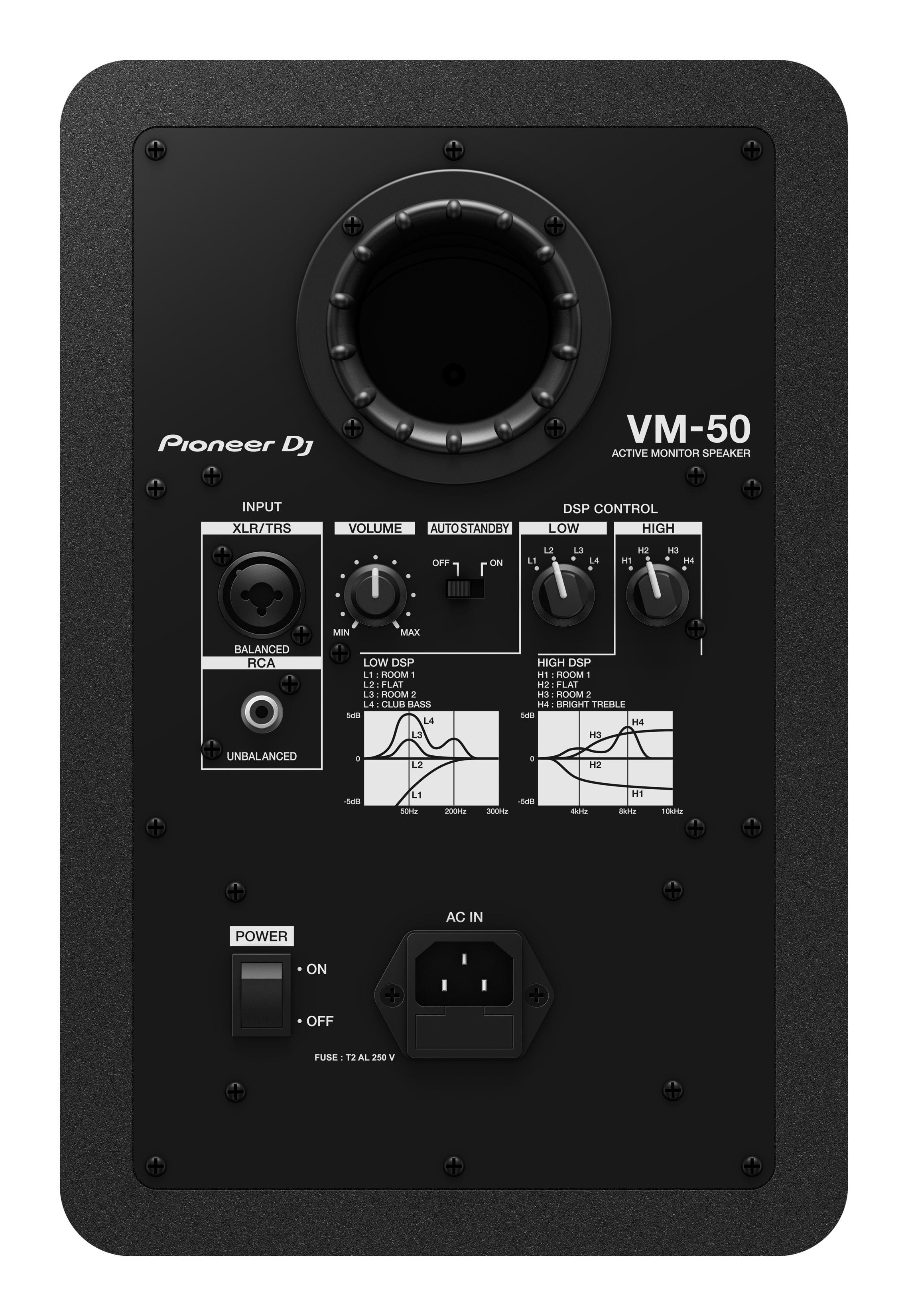 Schwarzes Pioneer DJ-Lautsprecher-Rückpanel mit verschiedenen Eingangs- und Steueroptionen und AC-Stromeingang.