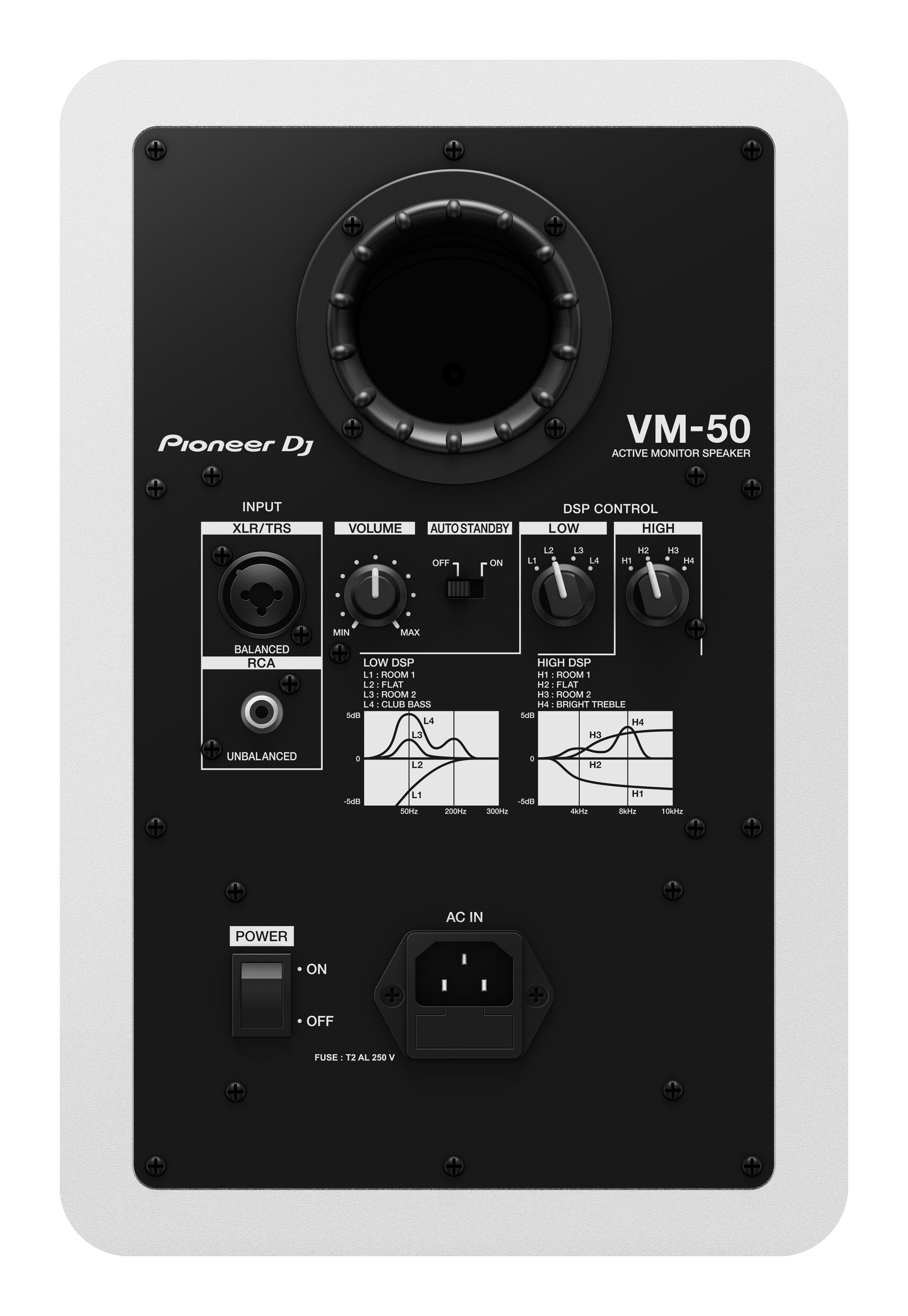 Die Rückseite eines Pioneer DJ-Lautsprechers. Es hat verschiedene Eingänge, Bedienelemente und einen Stromanschluss.