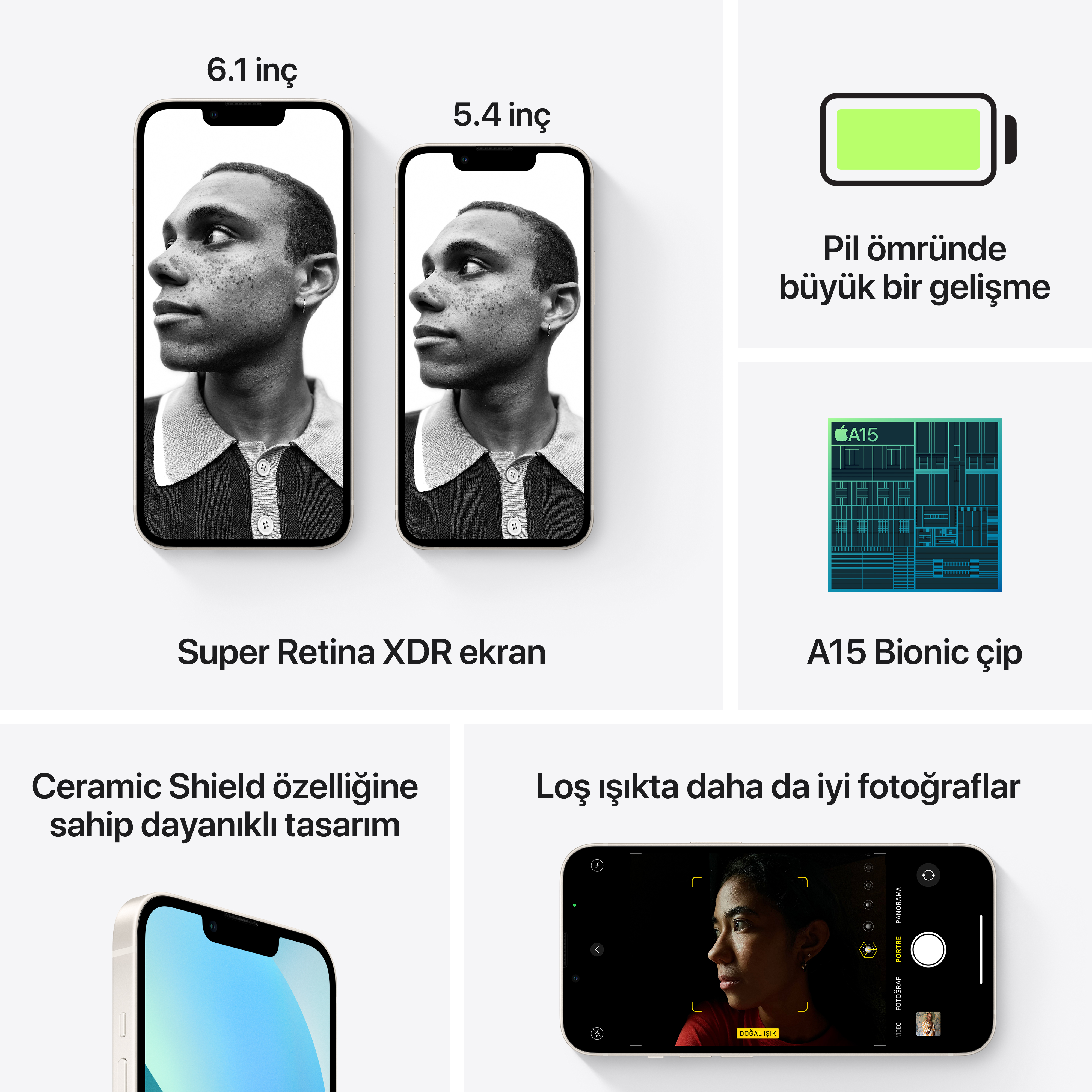 APPLE iPhone 13 256 GB Akıllı Telefon Starlight MLQ73TU/A Fiyat