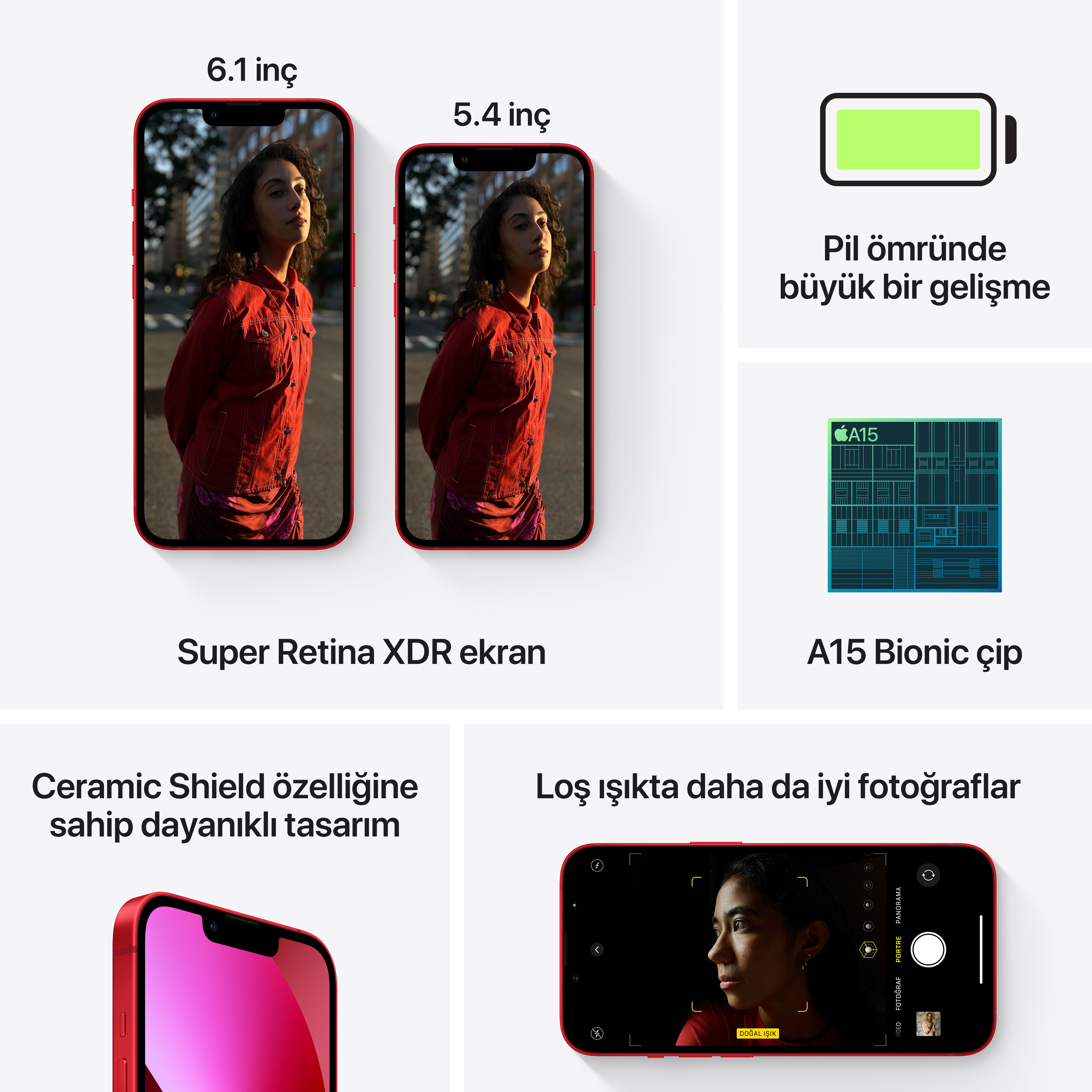 APPLE iPhone 13 Mini 128 GB Akıllı Telefon Kırmızı MLK33TU/A Fiyat