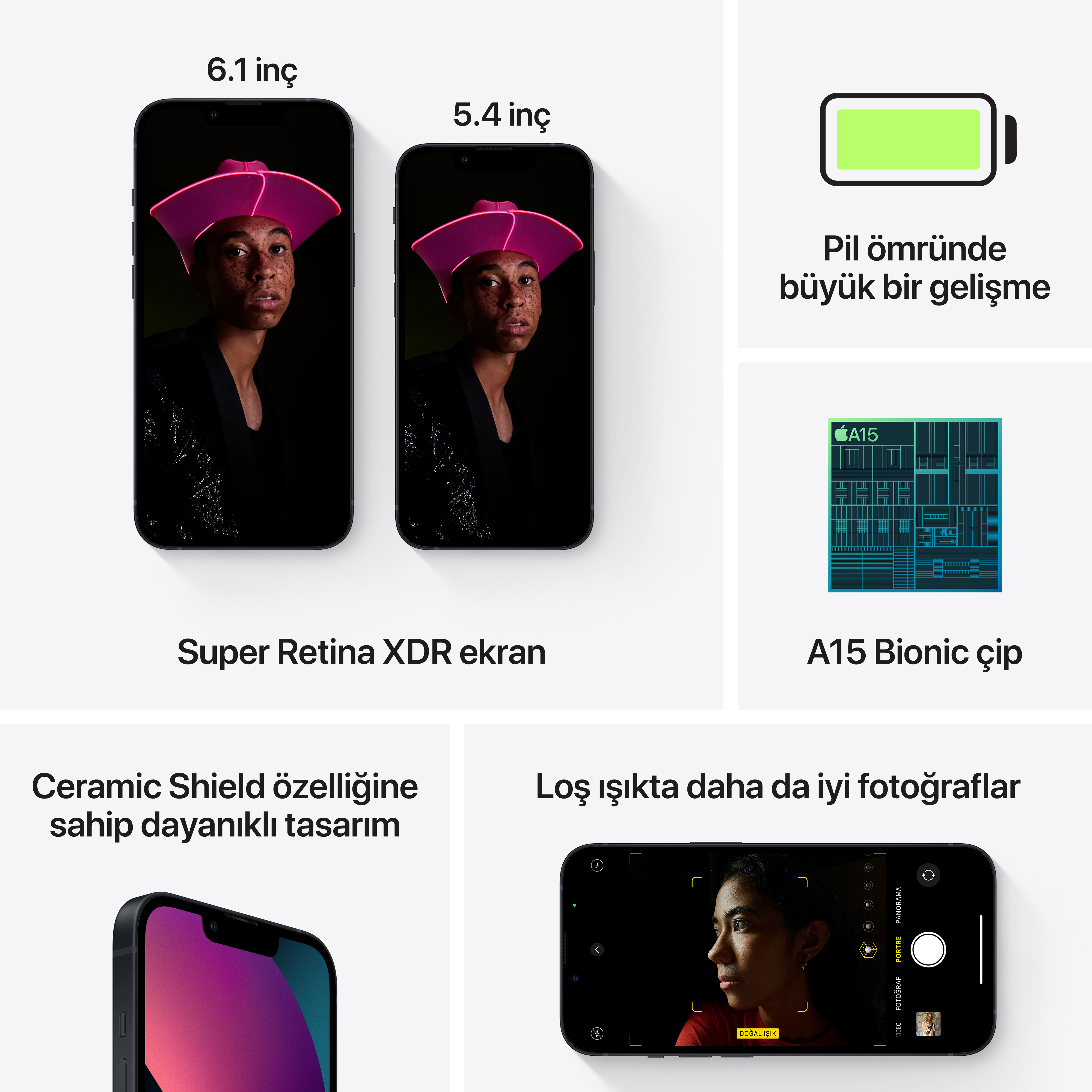 APPLE iPhone 13 Mini 128 GB Akıllı Telefon Midnight MLK03TU/A