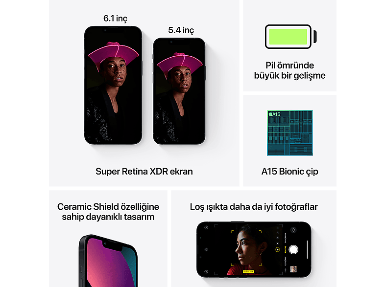 APPLE iPhone 13 Mini 128 GB Akıllı Telefon Midnight MLK03TU/A