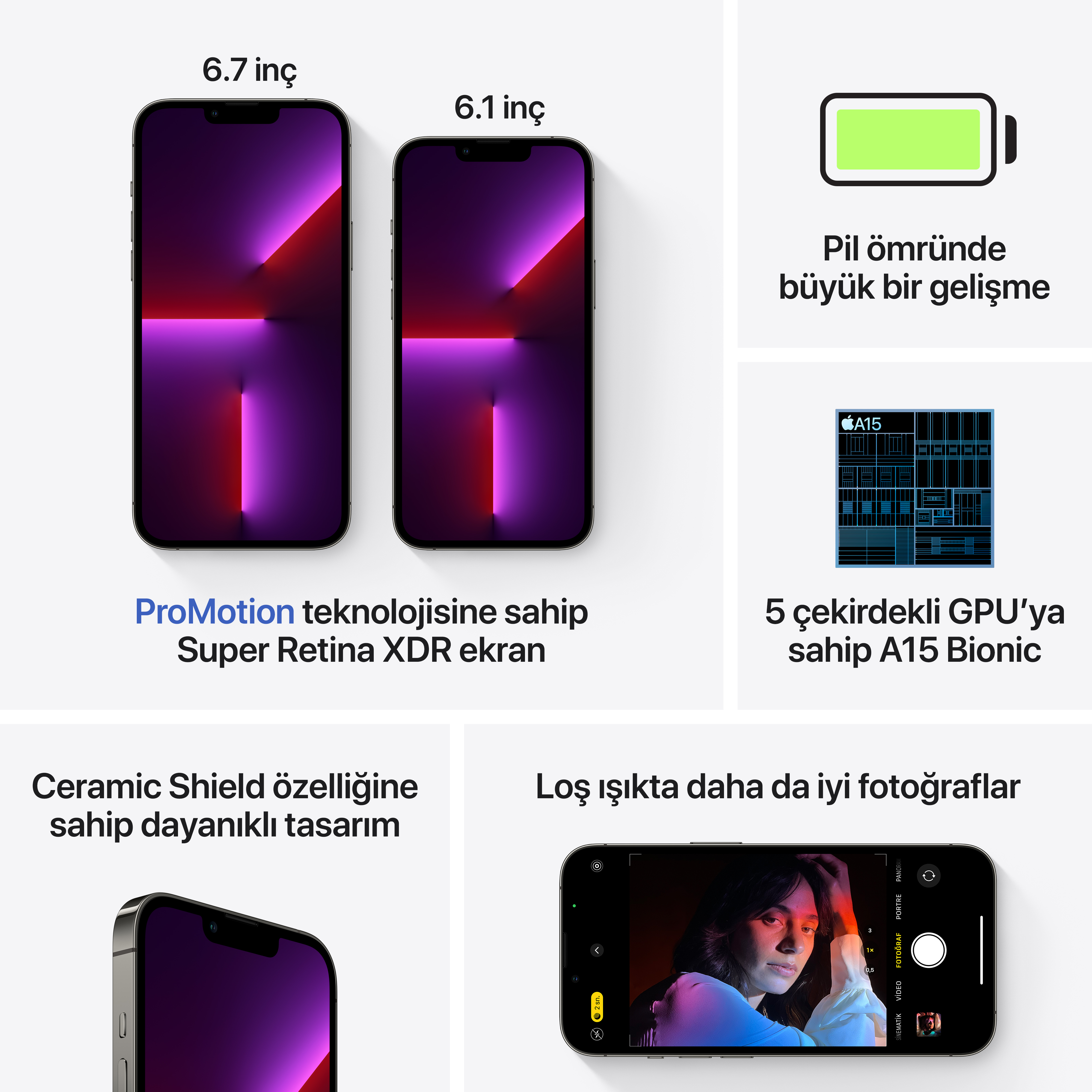 APPLE iPhone 13 Pro 128 GB Akıllı Telefon Graphite MLV93TU/A