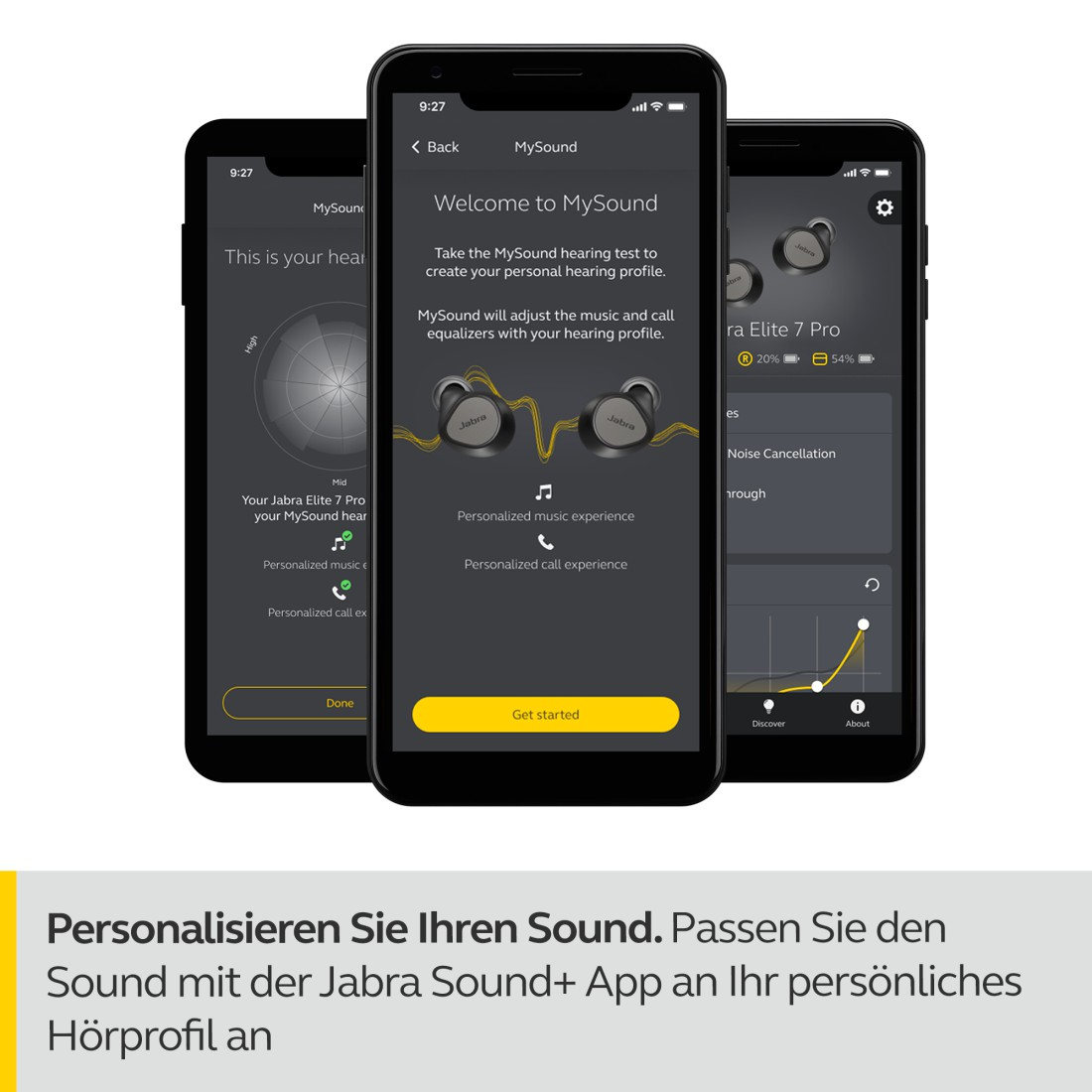 JABRA Elite 7 Pro, ANC, anpassbarem Bluetooth In-ear Kopfhörer mit Schwarz