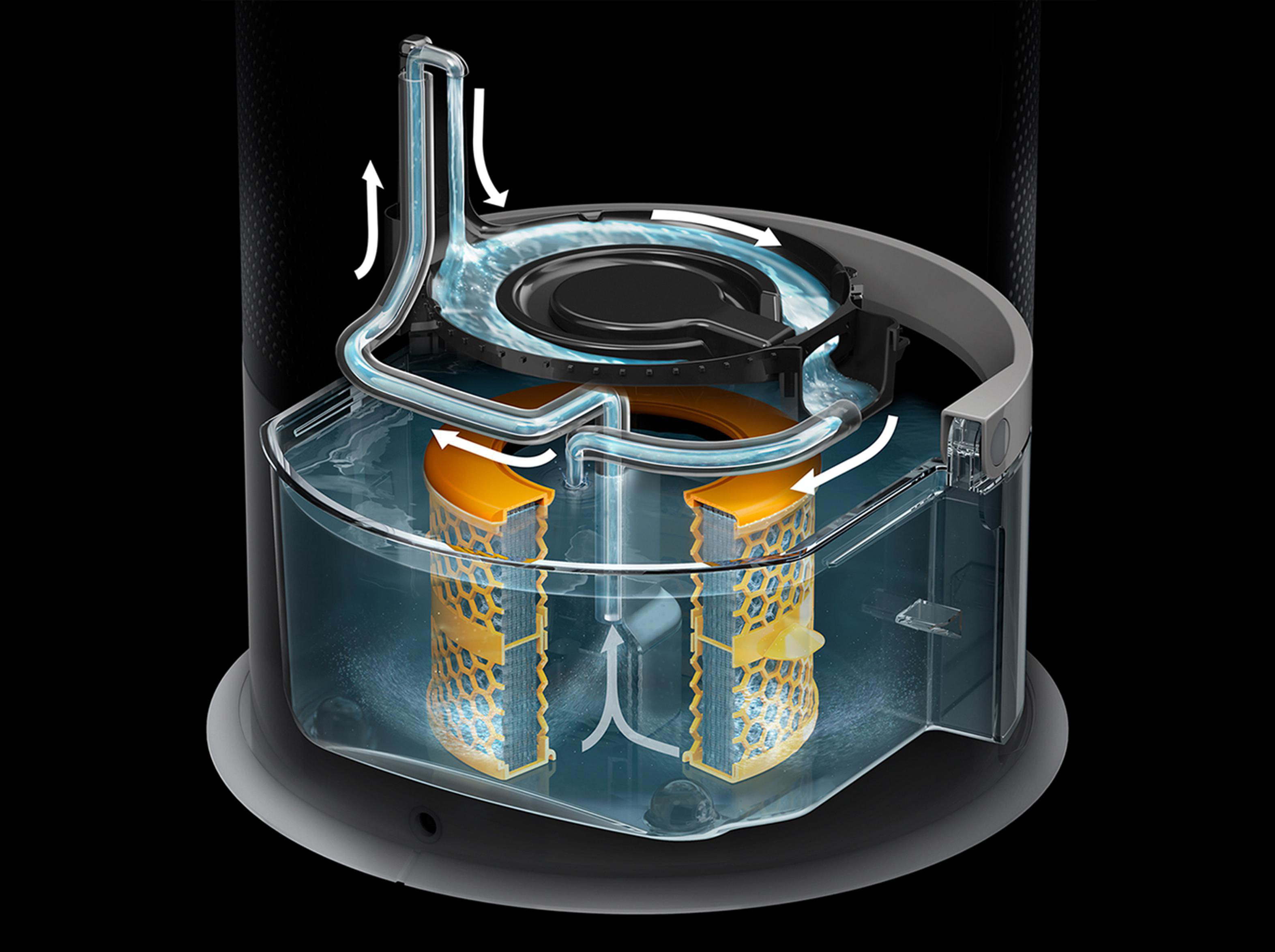 Diagramm eines Wasserfiltersystems, das den Wasserfluss durch Filter und interne Komponenten zeigt.