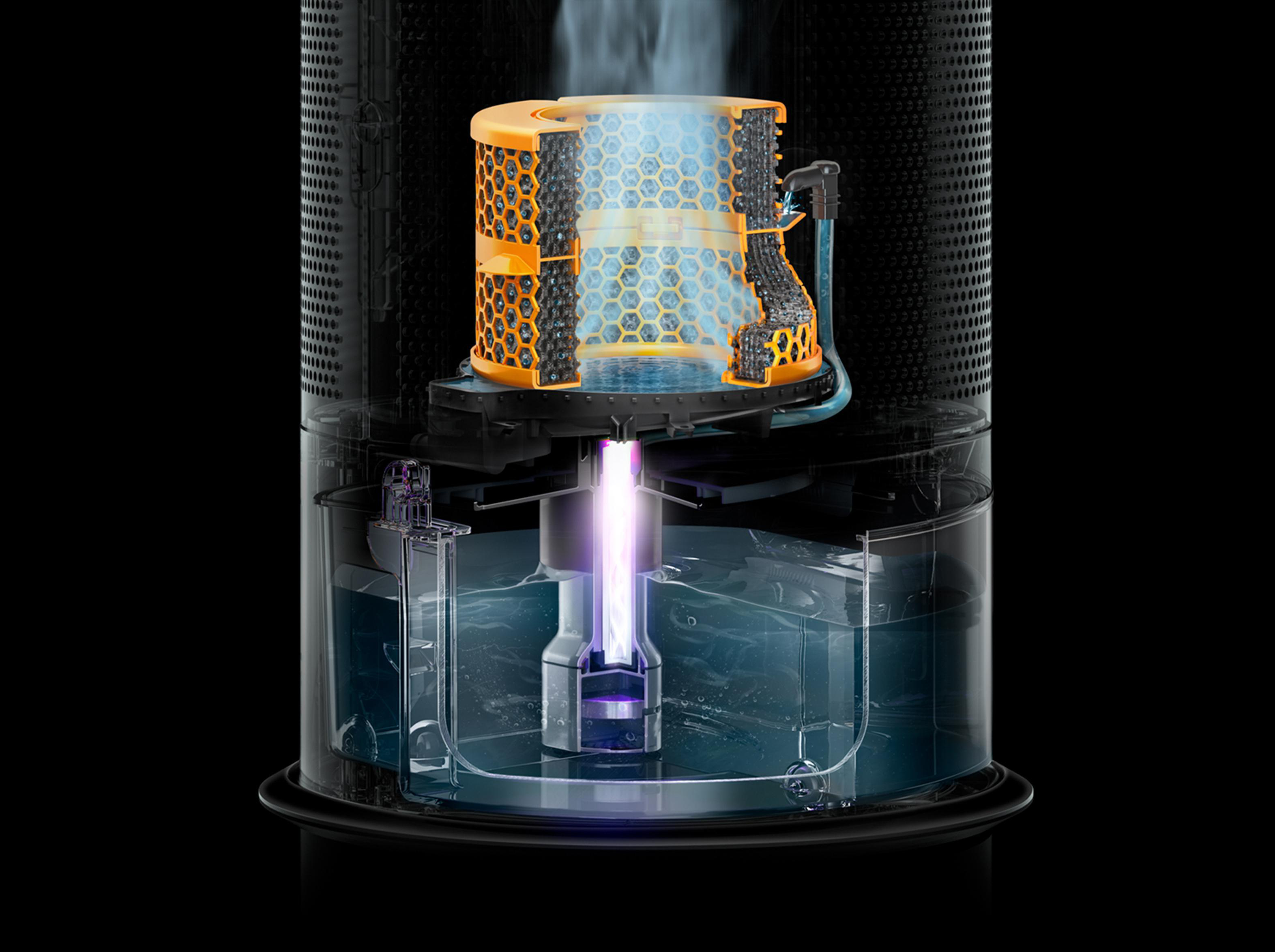 DYSON PH03 Purifier Humidify + Cool Luftreiniger, Luftbefeuchter