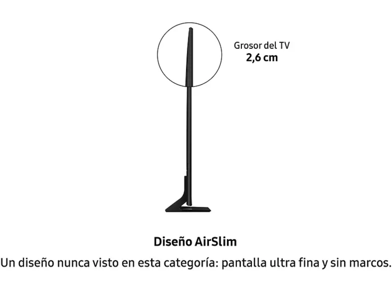 Perfil delgado de TV mostrado de lado, con texto que indica el grosor de 2,6 cm.
