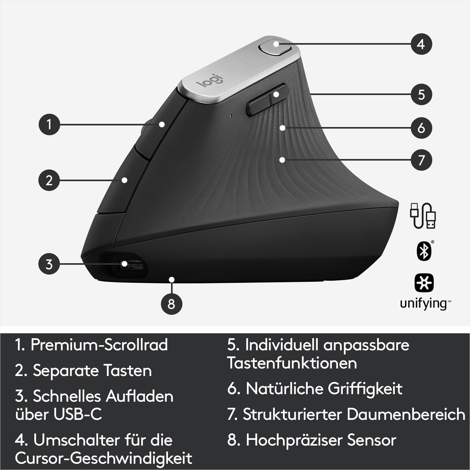 Schwarze ergonomische Maus mit Funktionsbezeichnungen und USB-C-Laden.
