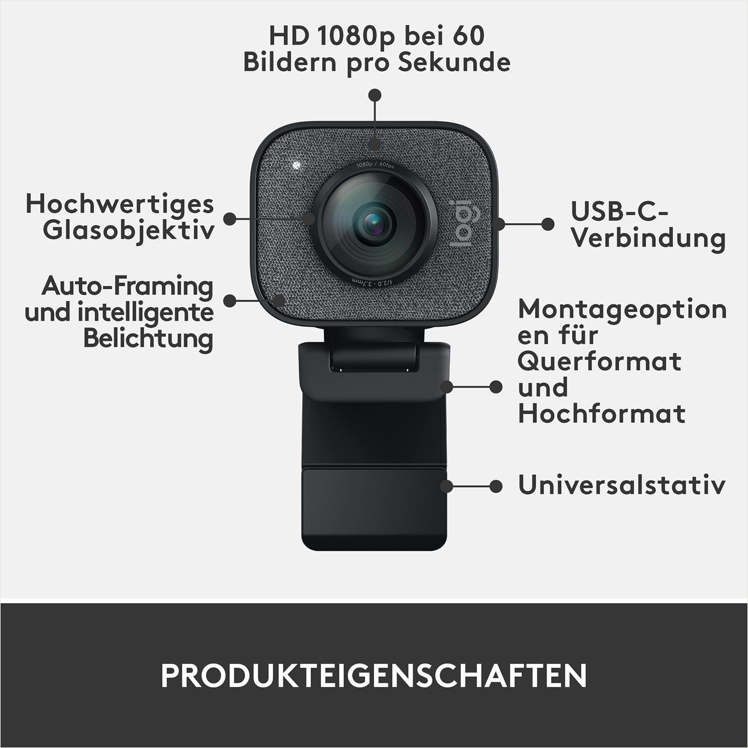 Eine schwarze Webcam mit grauer Stofffront, Produkteigenschaften sind auf Deutsch aufgelistet.