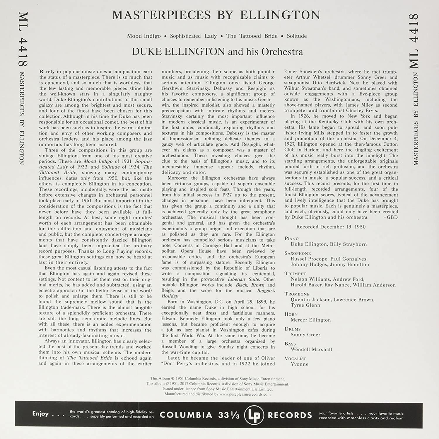 Szöveg a lemezborítón: Duke Ellington és zenekara, Ellington remekművei.