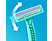 GILLETTE Simply Venus 2 engångsrakhyvlar 8-pack