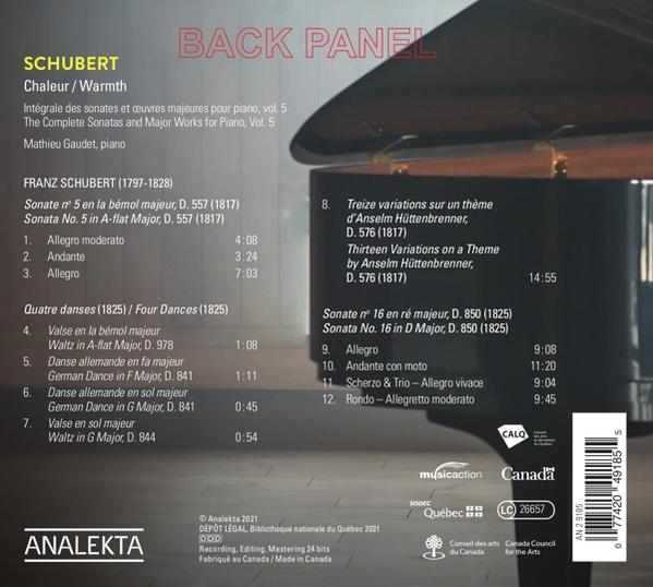 Mathieu Gaudet - Schubert: Warmth  - (CD)