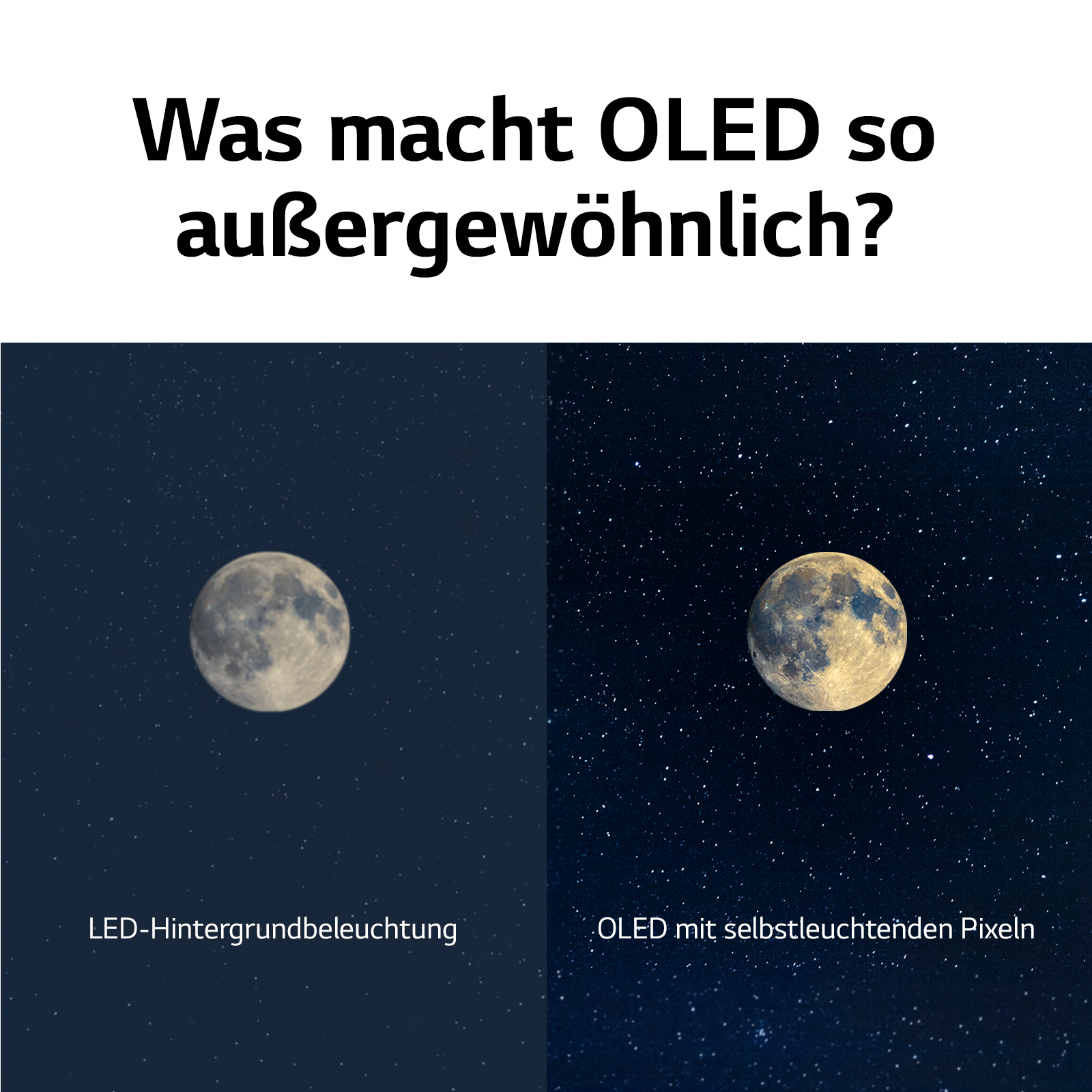 LG ELECTRONICS OLED55A19LA (2021) 55 Zoll 4K Smart OLED TV