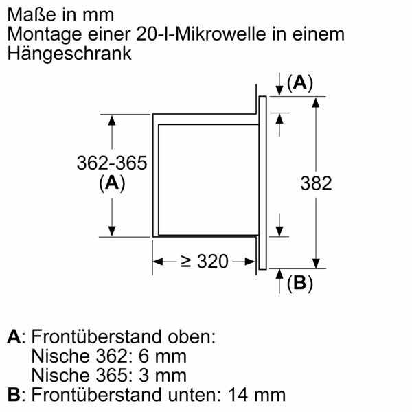 Technische Zeichnung mit Abmessungen für den Einbau einer 20-Liter-Mikrowelle in einen Schrank.