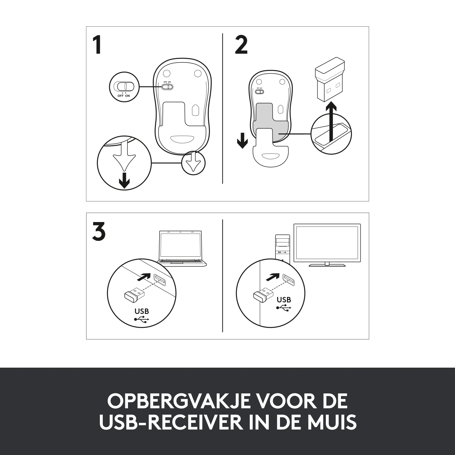 Diagram showing steps to insert a USB receiver into a mouse and then a computer.