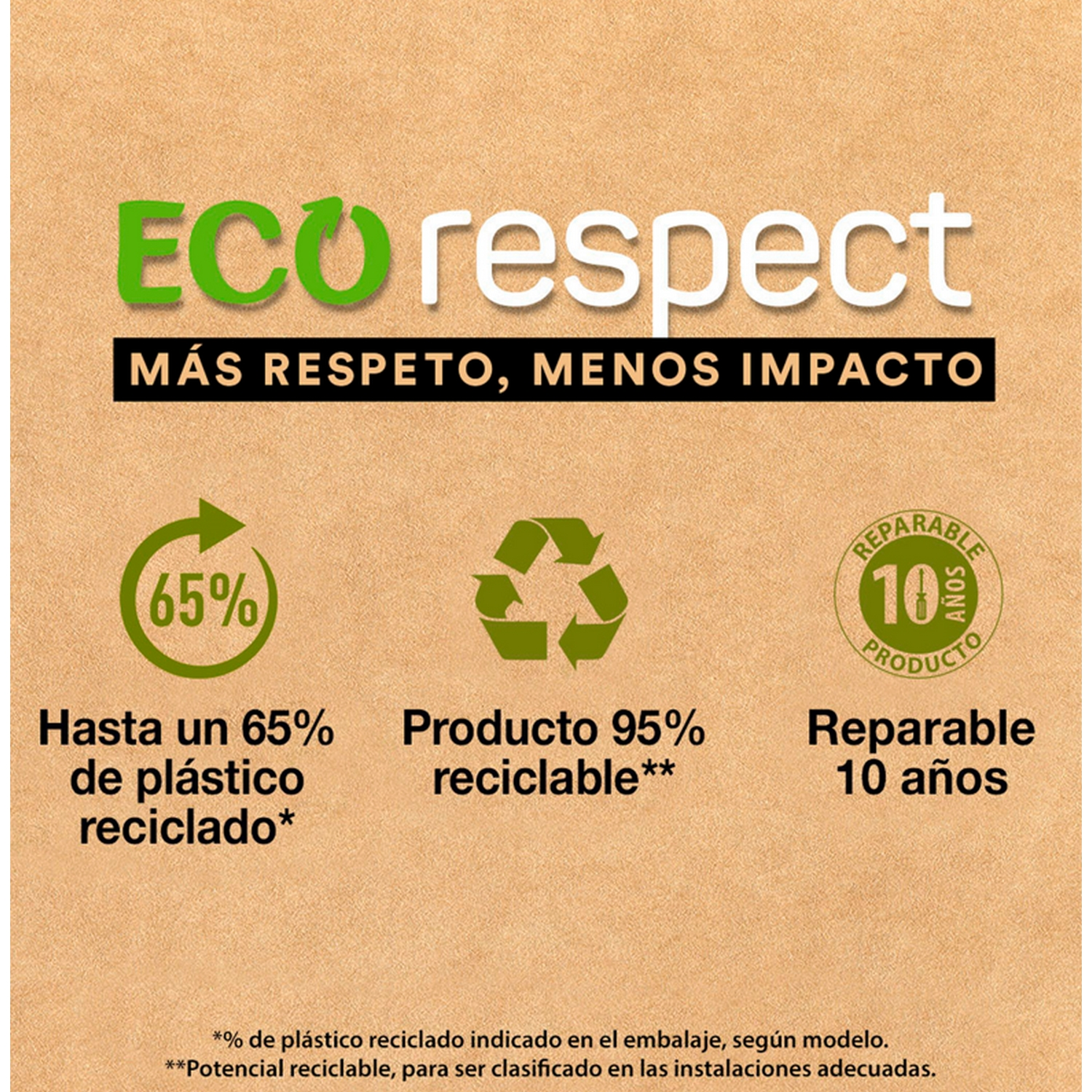 Un anuncio con texto sobre reciclaje, con un esquema de color verde y marrón.