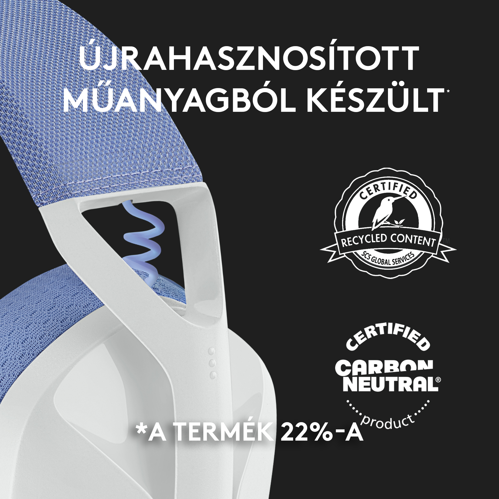 Fejhallgató, amely tanúsított újrahasznosított tartalmat és szén-dioxid-semleges termékcímkéket mutat.