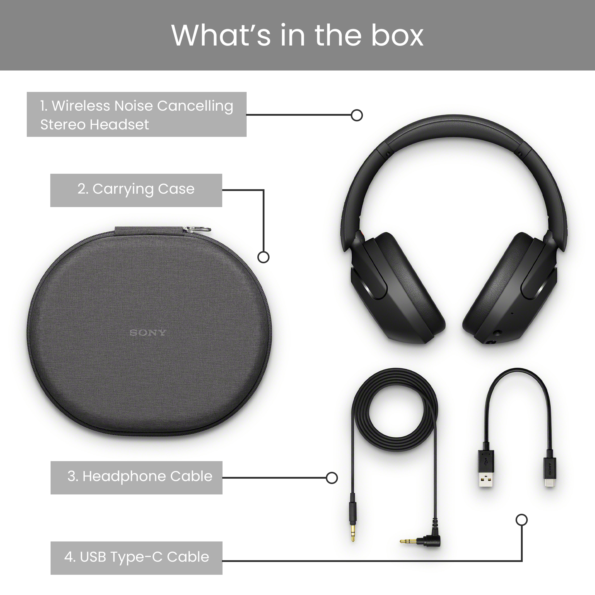 SONY WHXB910NB.CE7 WRLS BLK Over-ear Casque audio sans fil Noir