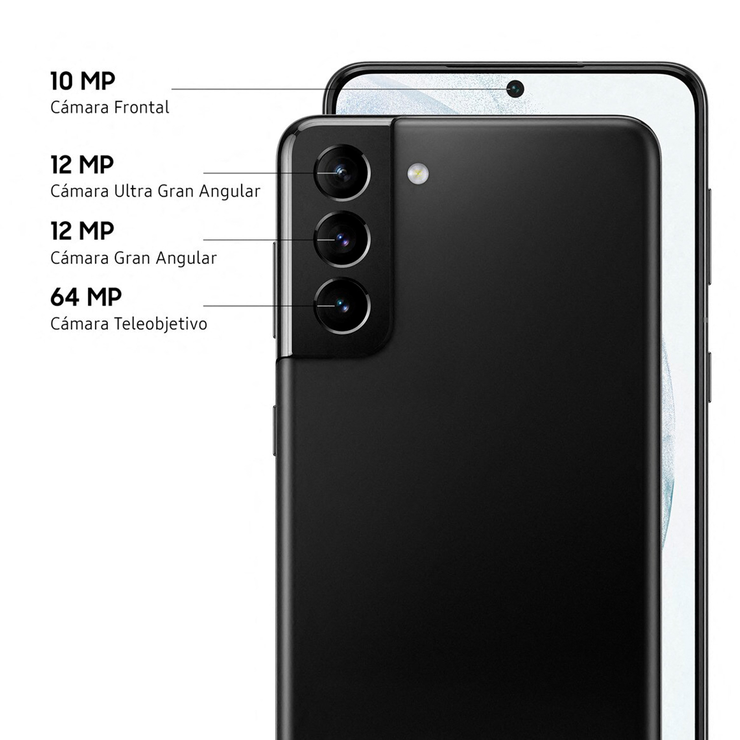 Teléfono negro con triple cámara, etiquetas, teléfono blanco detrás.