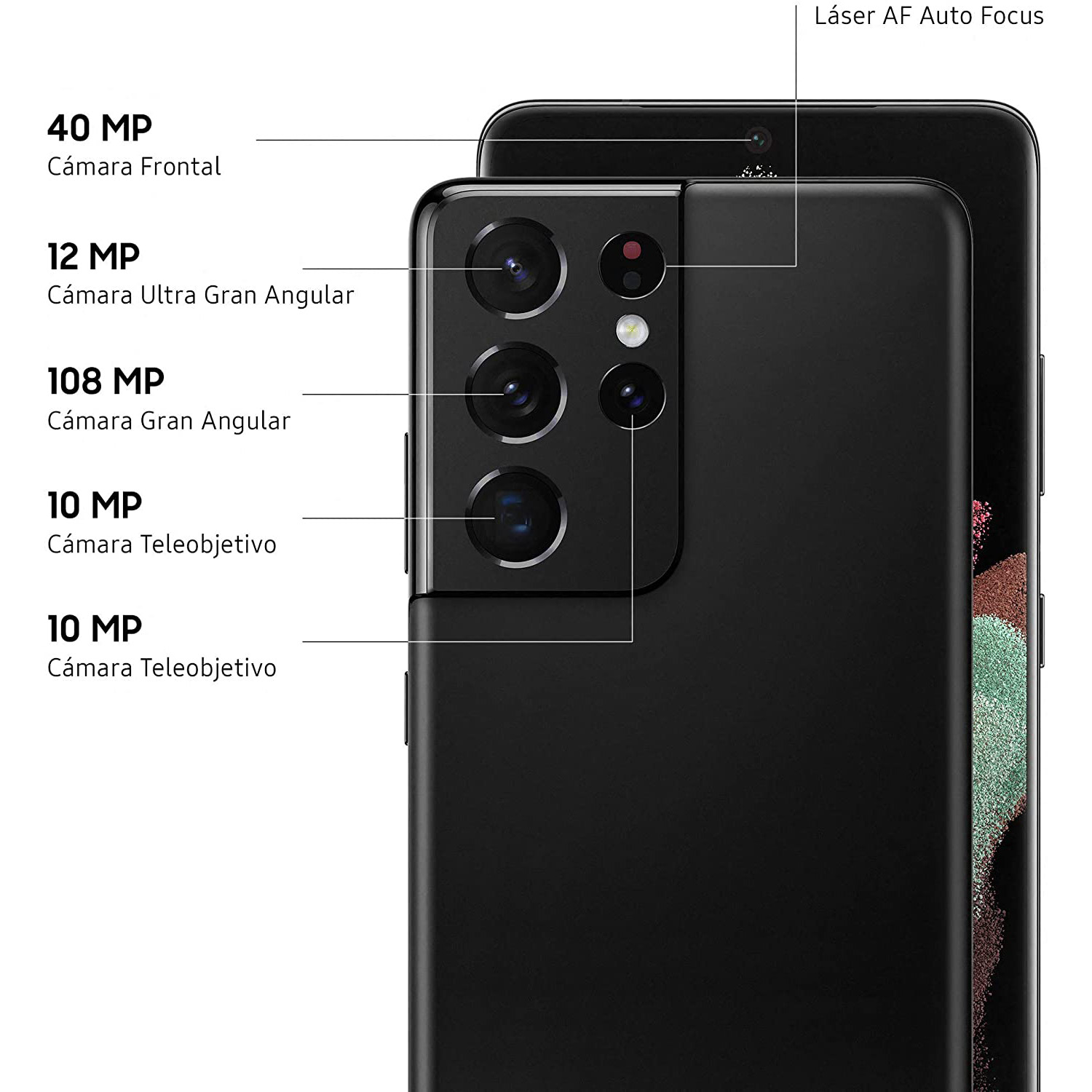 Teléfono negro con conjunto de cámaras. Etiquetas marcan especificaciones.