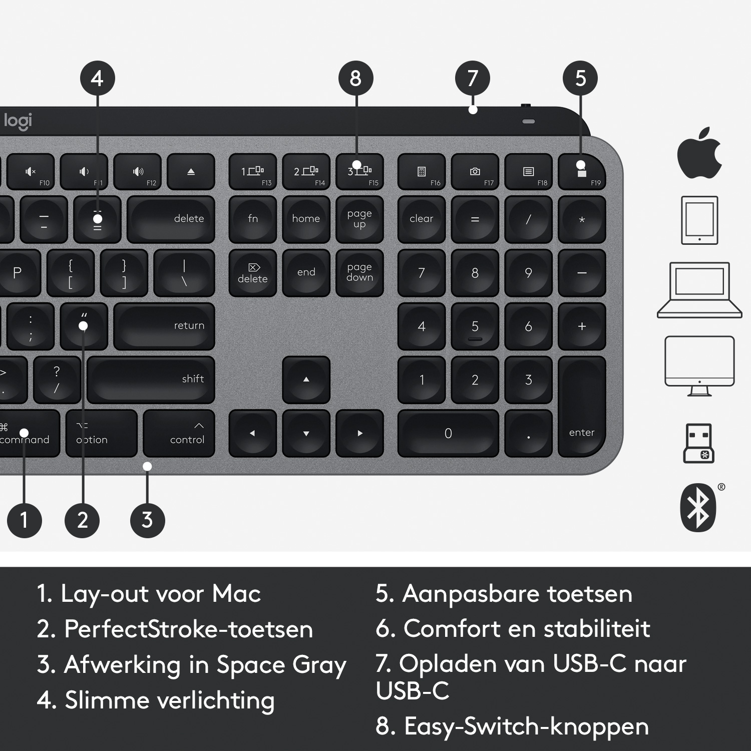 Grijze Mac-toetsenbord met functietoetsen en numerieke toetsen, met Apple-iconen.
