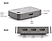 MARMITEK Connect 310 UHD 2.0 - HDMI-Switch (Silber)