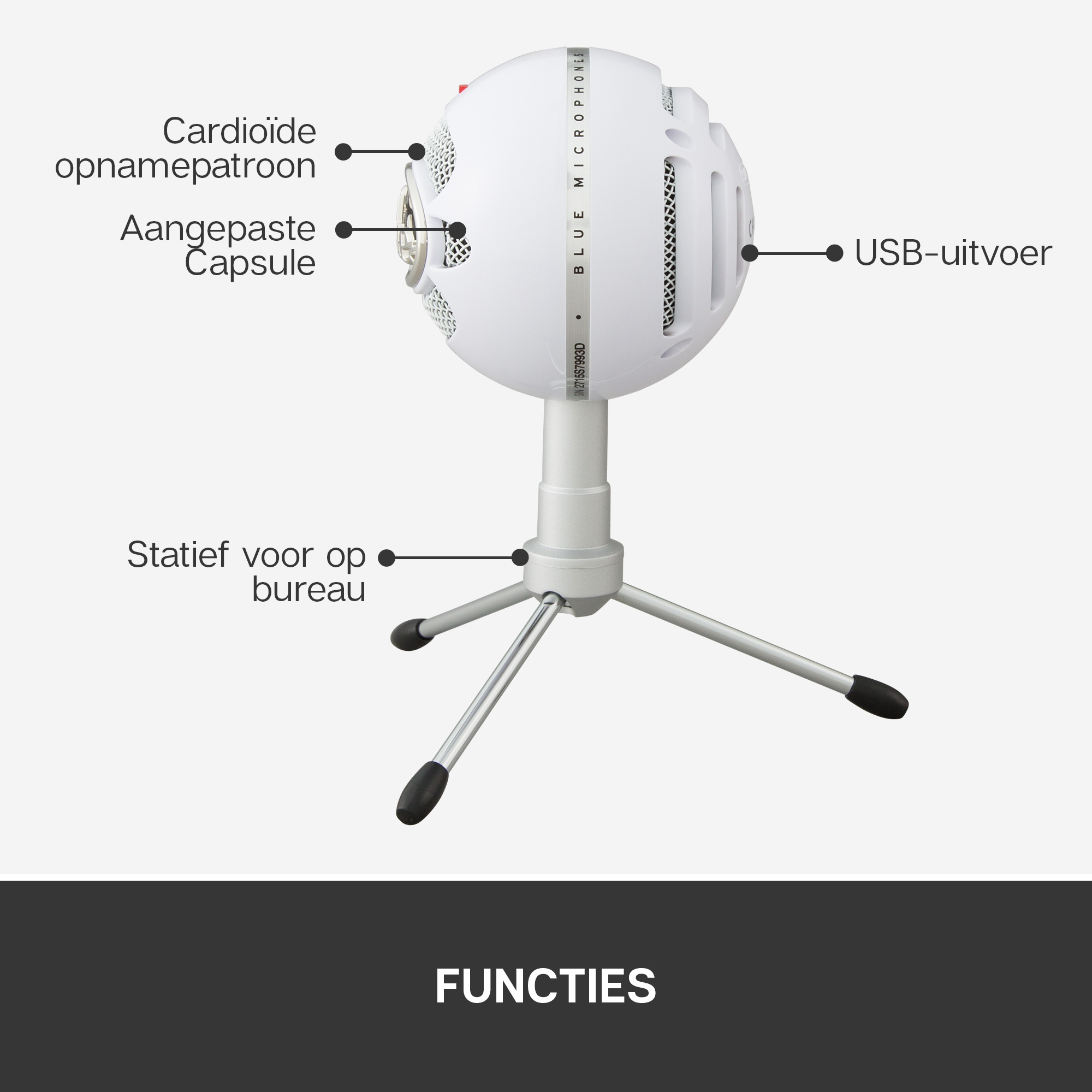 BLUE MIC Snowball ICE USB-microfoon