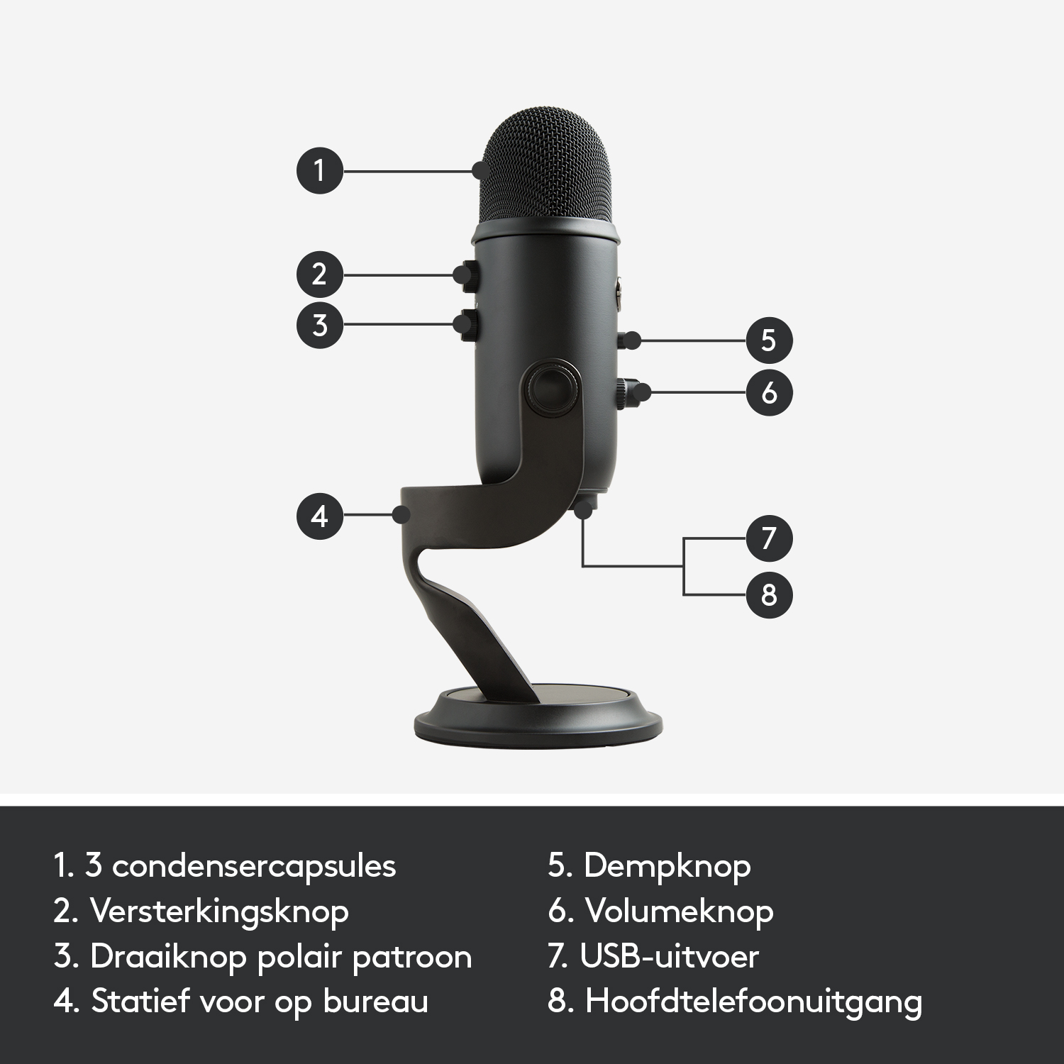 A black microphone with labeled parts. Includes condenser capsules and volume knob.