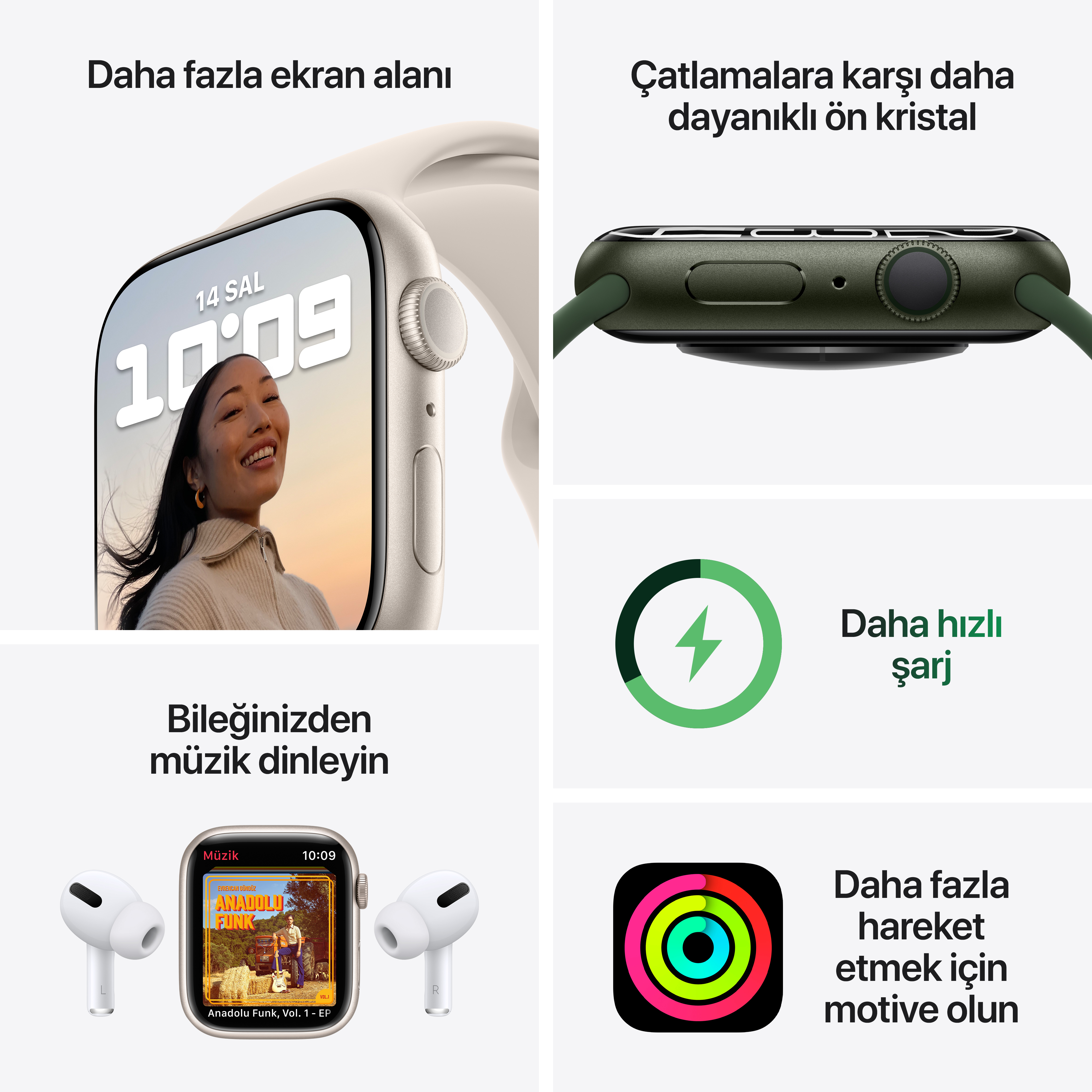APPLE Watch Series 7 GPS 41mm Gece Yarısı Alüminyum Kasa ve Spor Kordon