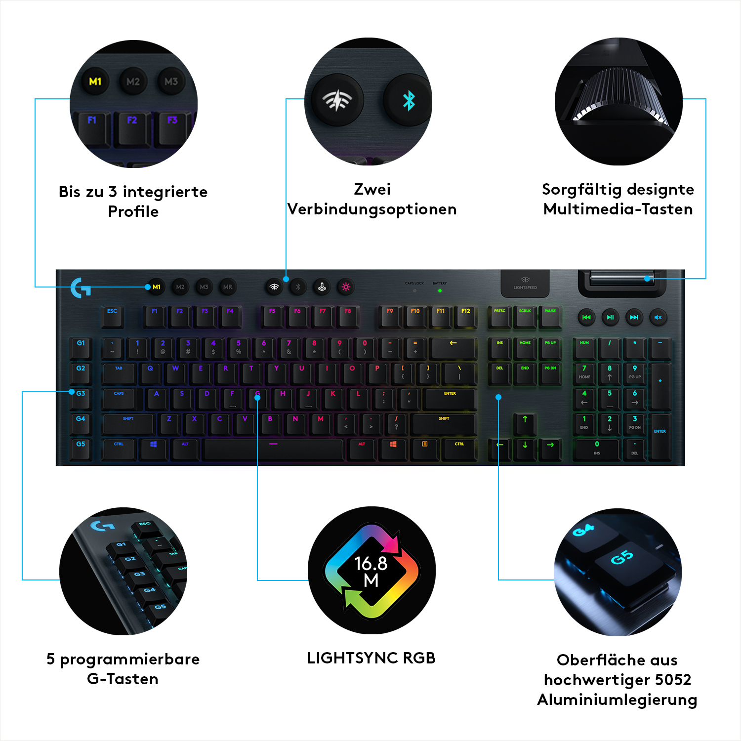 Schwarze und graue Tastatur mit hervorgehobenen Merkmalen: Profile, Tasten, RGB-Beleuchtung.