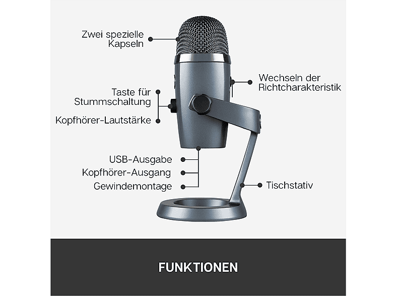 Blue Microphones G Yeti Nano Premium USB-Mikrofon mit zwei Richtcharakteristiken und Blue VO!CE, Grau; USB-Gaming-Mikrofon — Foto 4 von 5