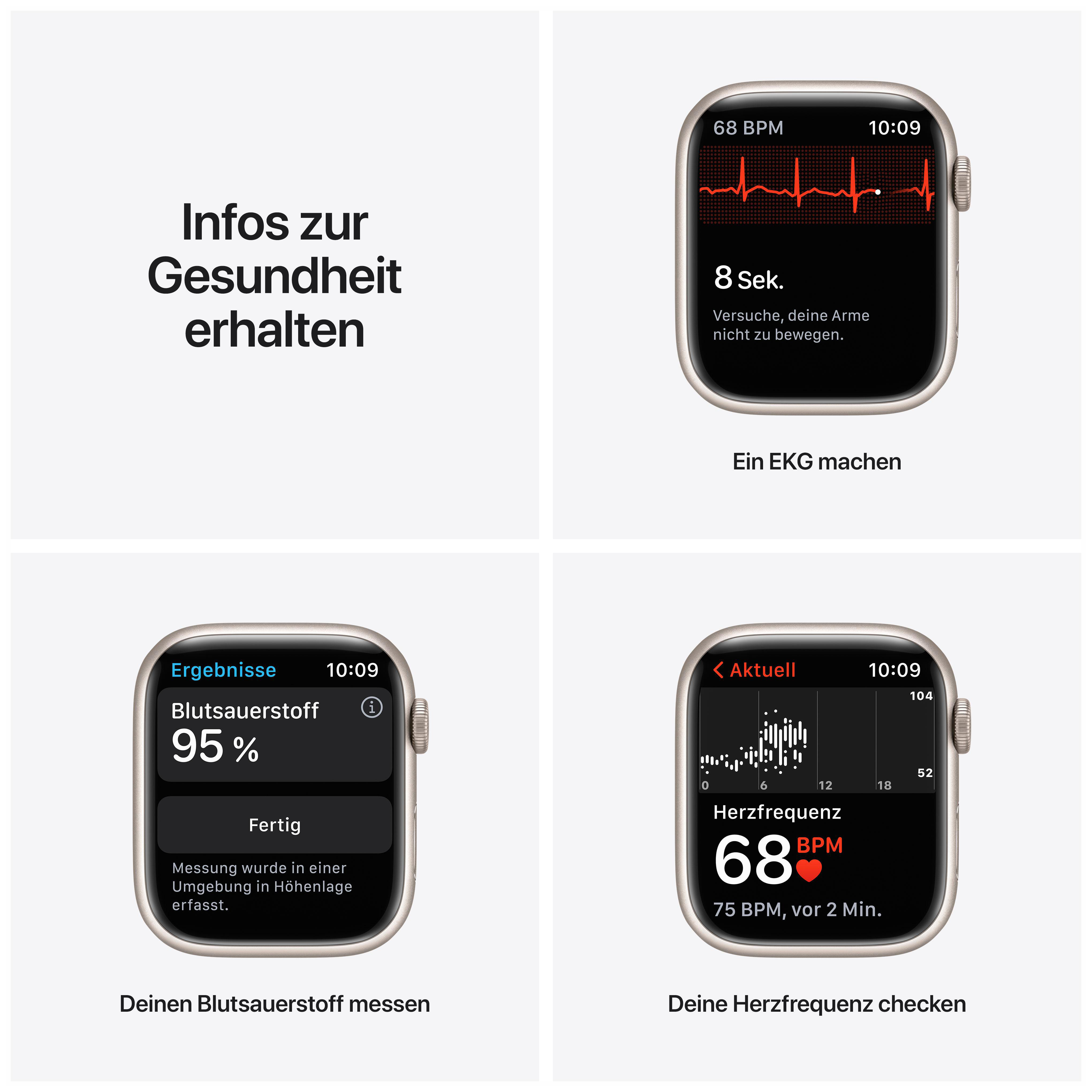 Apple Watch zeigt Gesundheitsdaten: EKG, Blutsauerstoff und Herzfrequenz, mit deutschem Text.