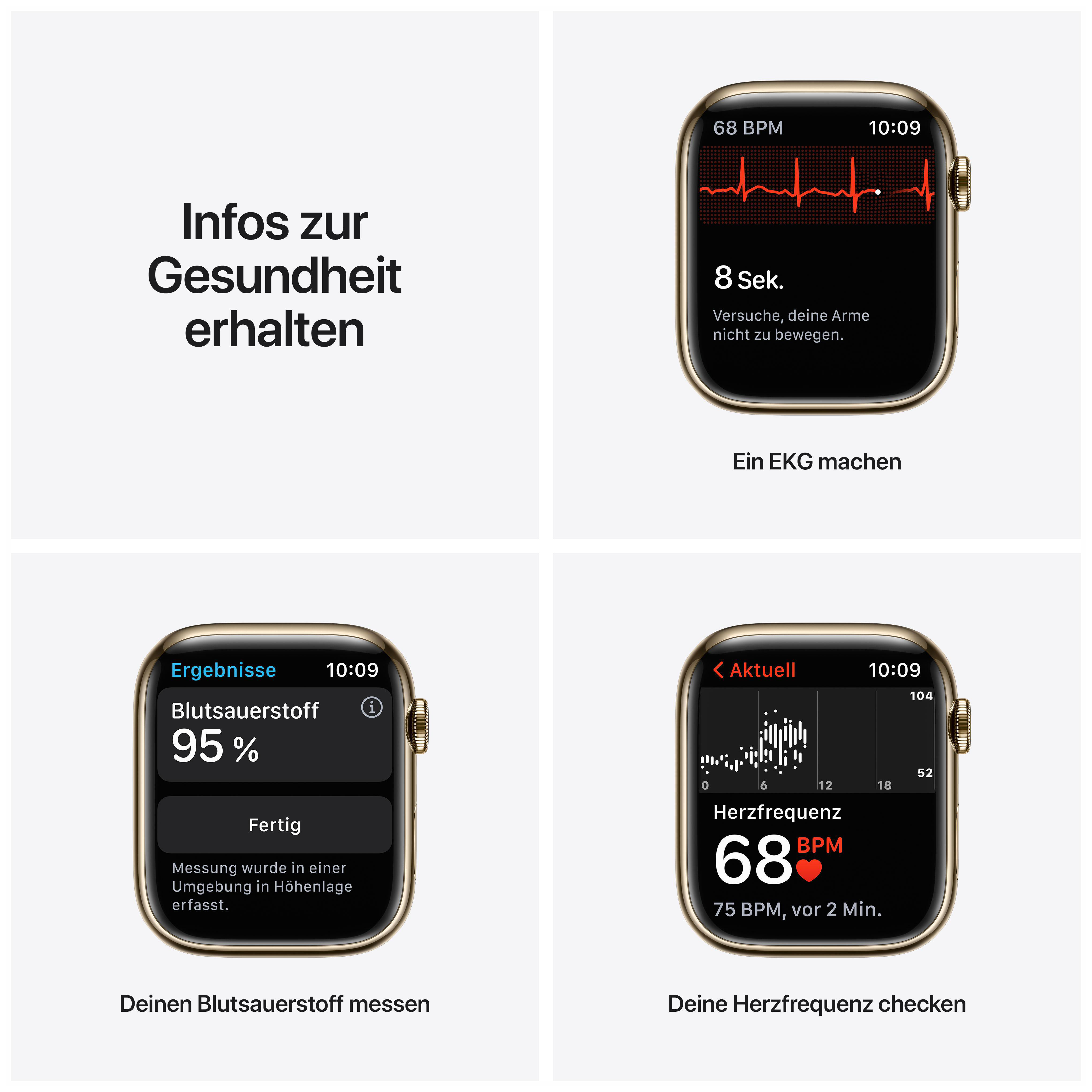 Apple Watch mit Gesundheitsdaten. Zeigt EKG, Blutsauerstoff und Herzfrequenz. Text: Infos zur Gesundheit erhalten.