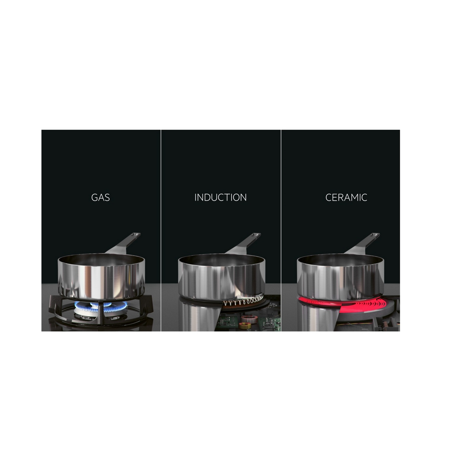 Encimera - AEG IKK63302FB, Integrable, Inducción, Eléctrica, 3 zonas, 7350W, Hob2Hood, 60 cm, Negro
