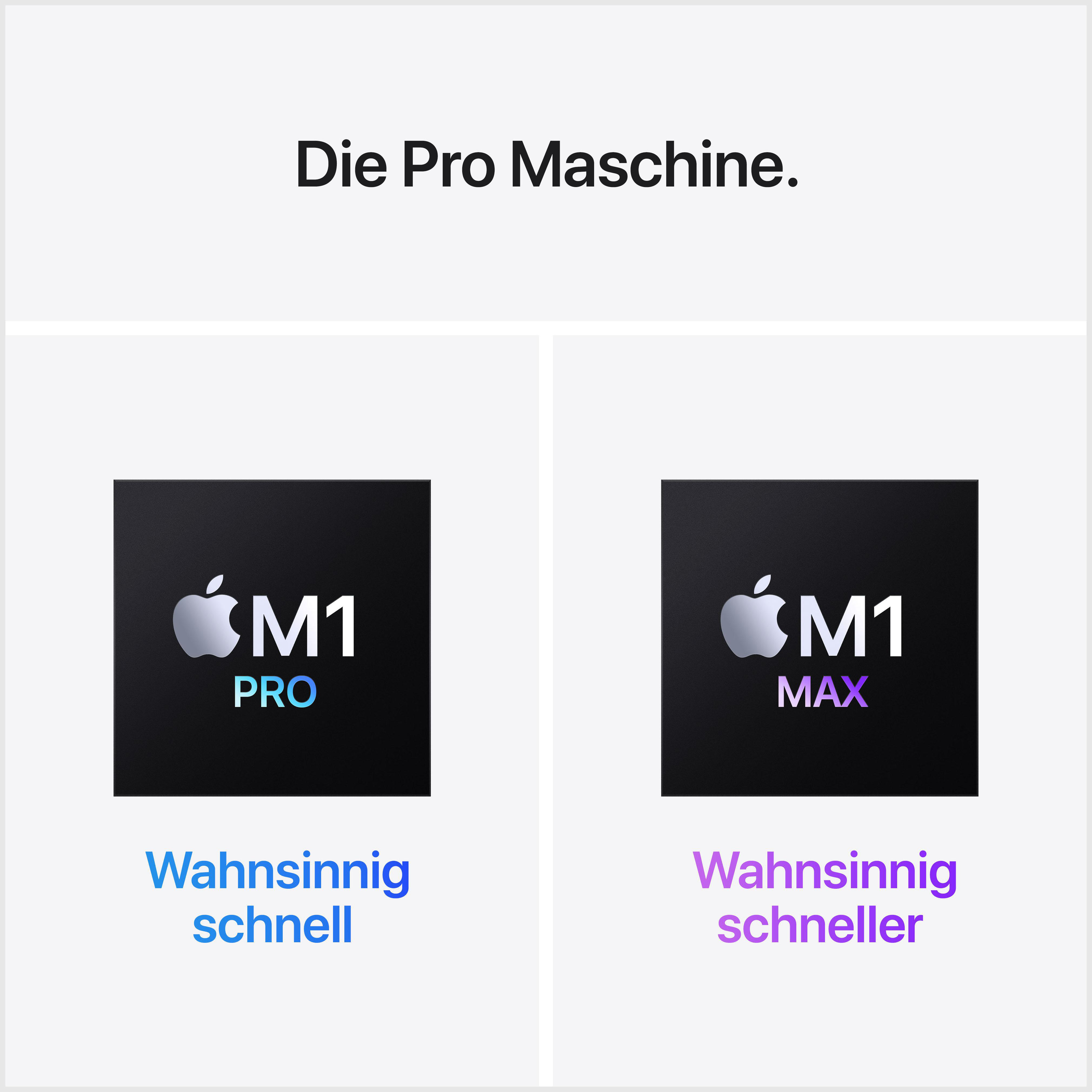 APPLE MacBook Pro MKGP3D/A CTO 14 Zoll MB Pro mit M1 Max, Notebook mit 14,2 Zoll Display, Apple M1 Max Prozessor, 32 GB RAM, 512 GB SSD, 24-Core GPU, Space Grey
