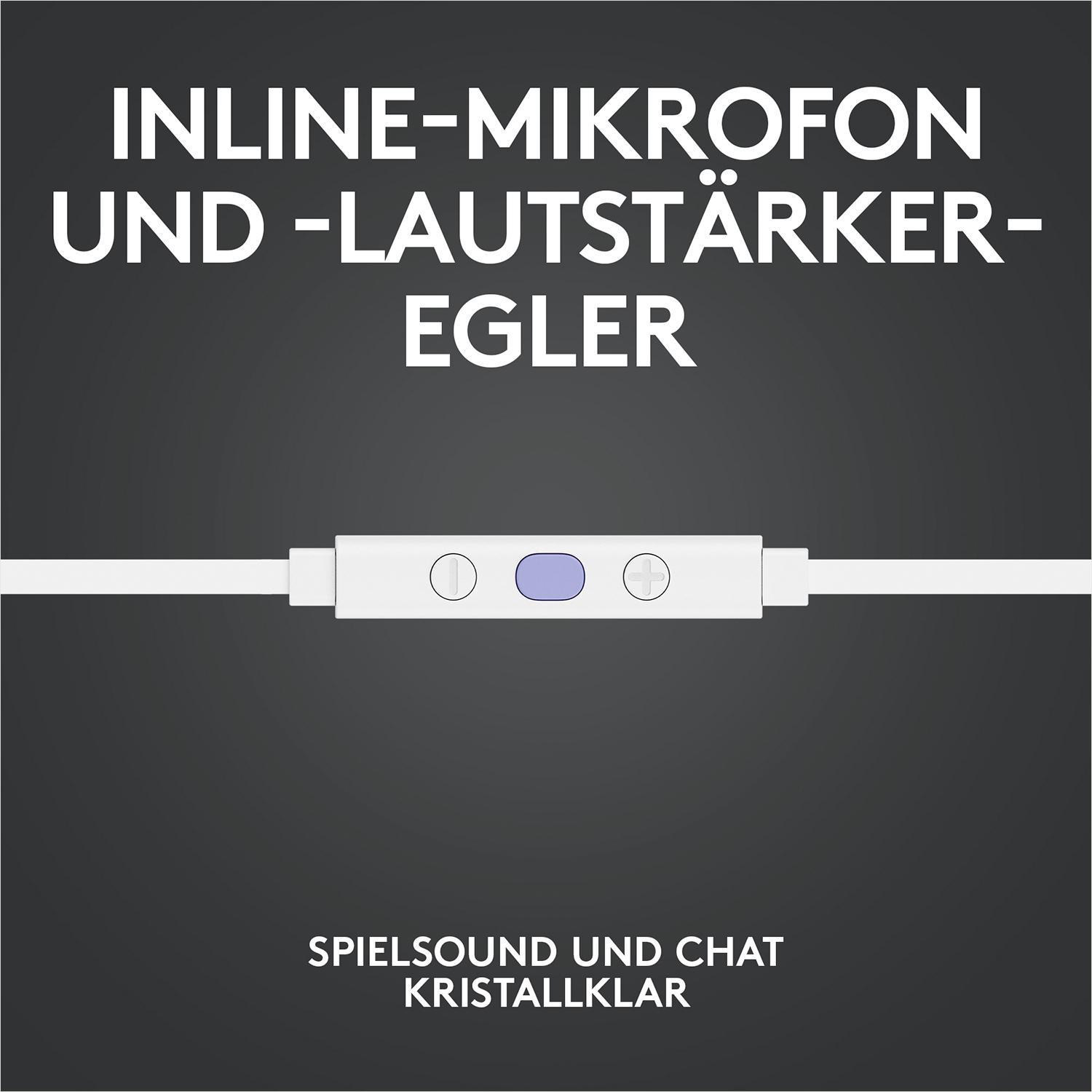 Weißes Bedienfeld für Kopfhörer mit drei Knöpfen. Text oben und unten.