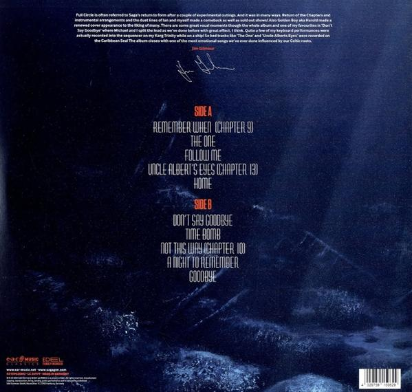 Rückseite einer Vinyl-Schallplatte mit Text und Unterschriften, dunkelblauer Hintergrund.