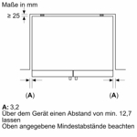 Diagramm mit Installationsmaßen, Text auf Deutsch.