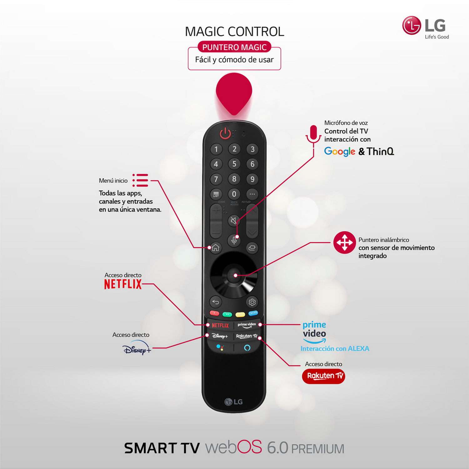 Un mando a distancia de TV inteligente LG negro con botones y un control circular. Tiene botones de Netflix, Disney+ y Prime Video.