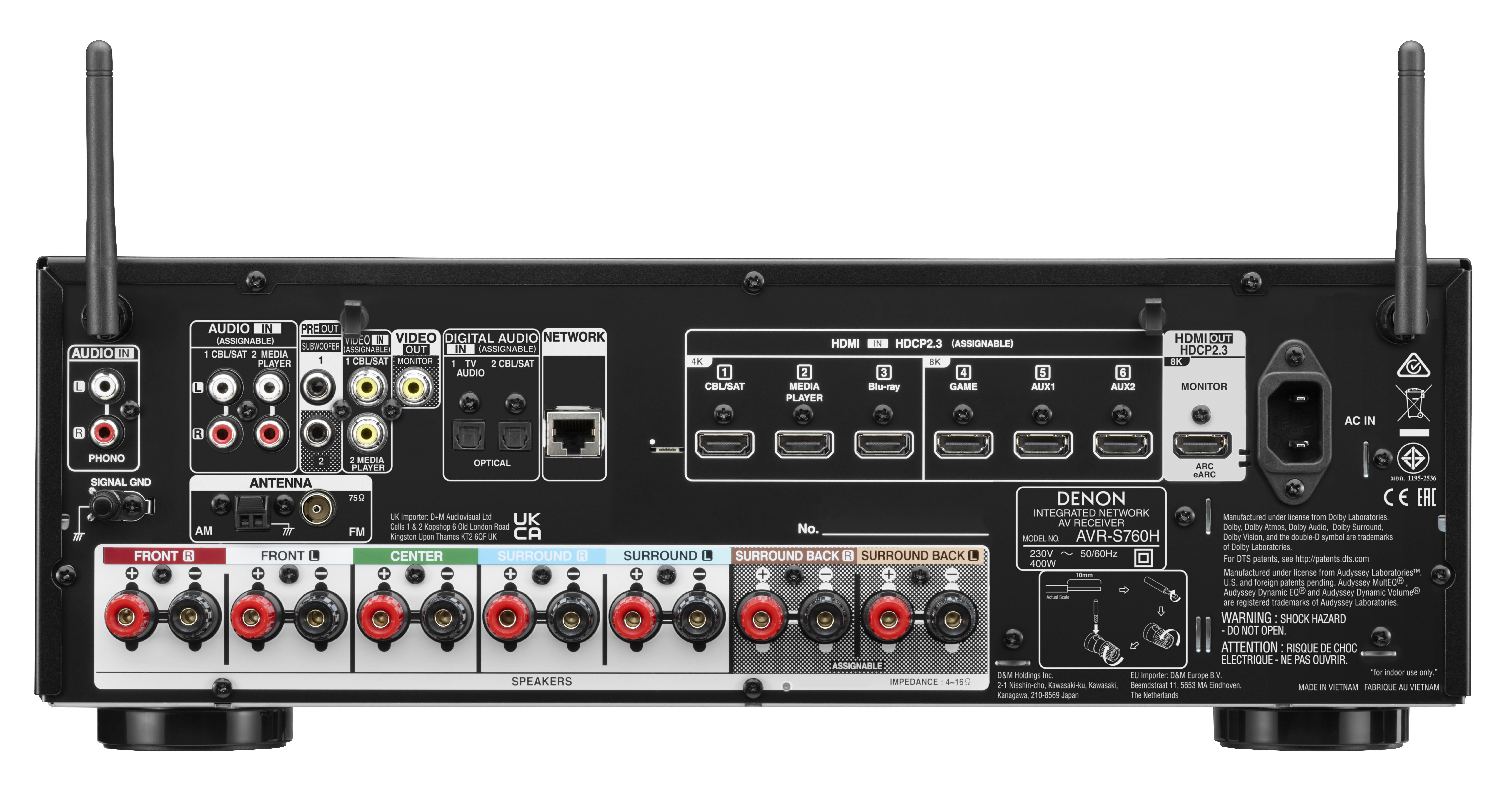 Rückseite eines schwarzen AV-Receivers mit verschiedenen Anschlüssen, Antennen und Etiketten.