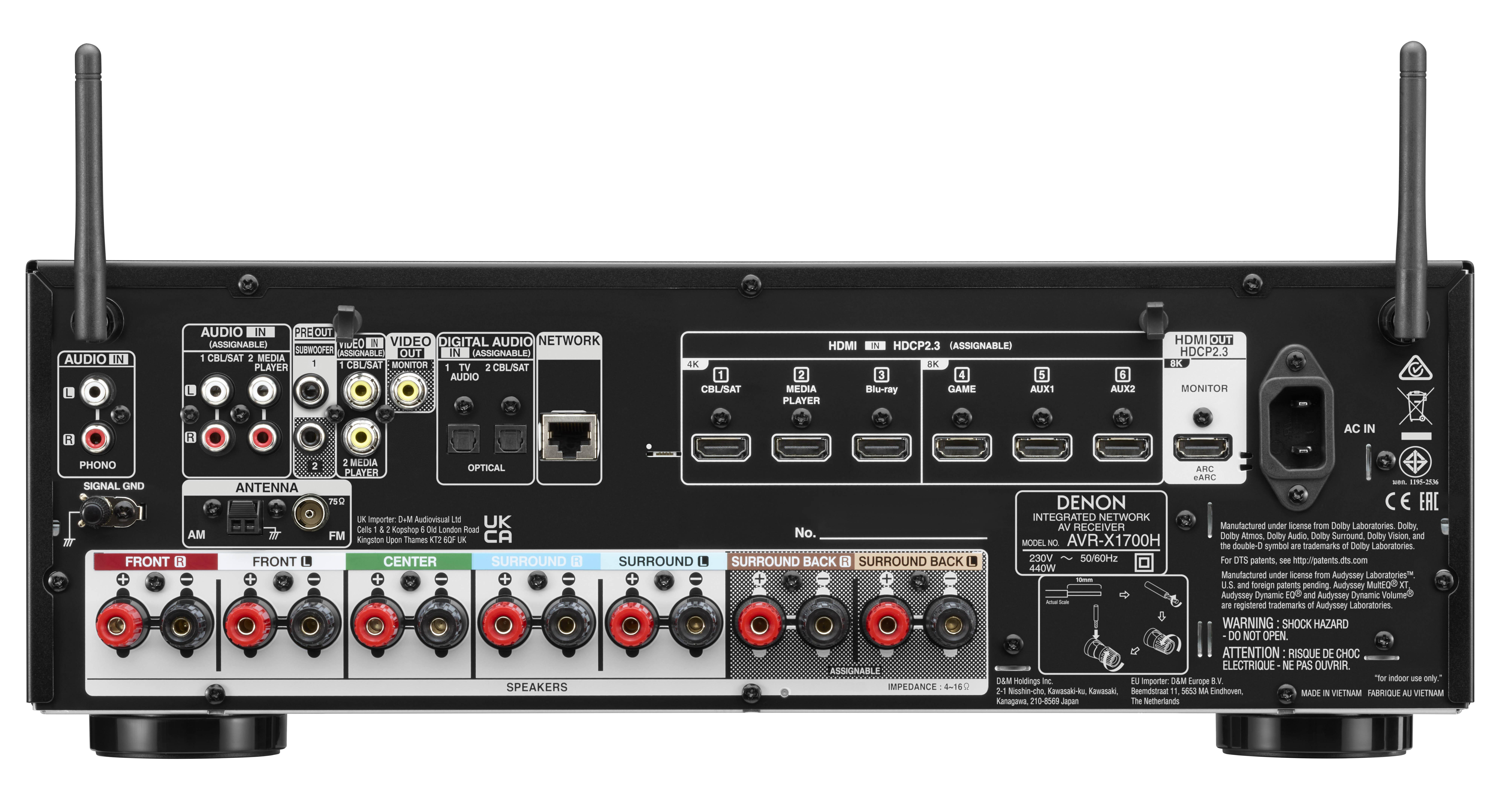 Rückansicht eines schwarzen Denon AV-Receivers mit zahlreichen Ein-/Ausgängen und Antennen.