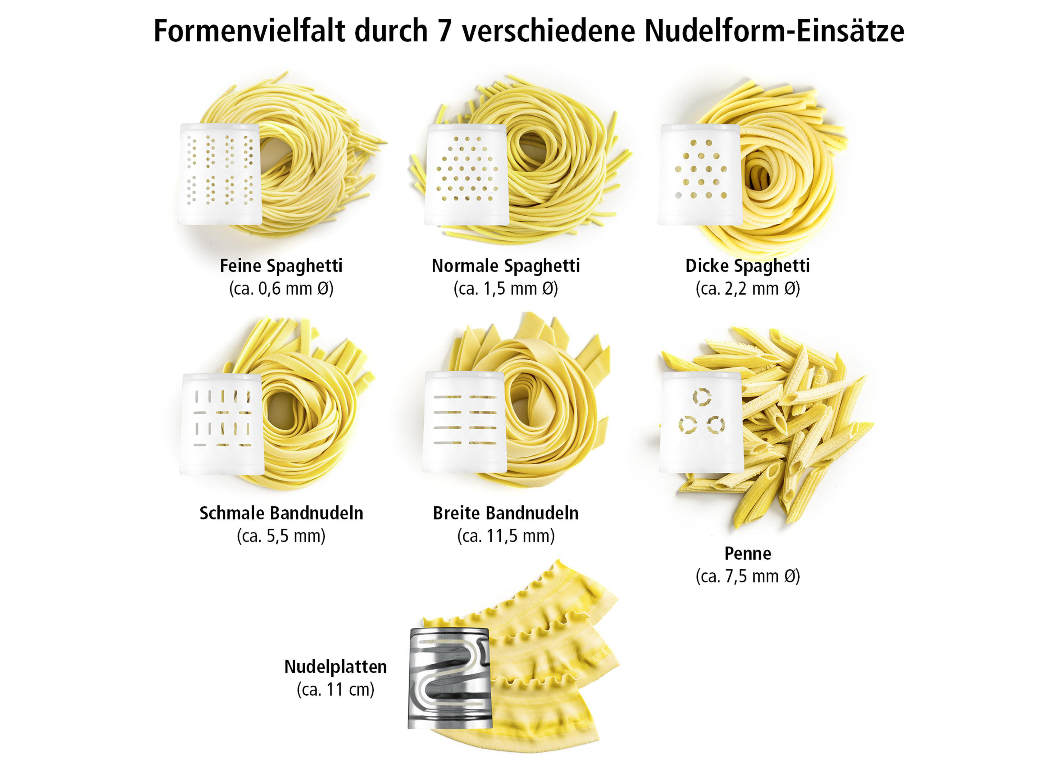 Verschiedene Nudelformen und Einsätze für eine Pastamaschine. Etiketten mit Nudeltypen und Größen.