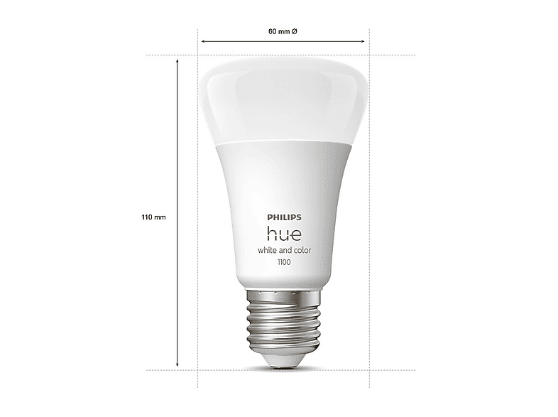 Philips Hue White & Col. Amb. E27 inkl. DimmerSwitch 2x1100 2er; Starter Set — Foto 2 von 5
